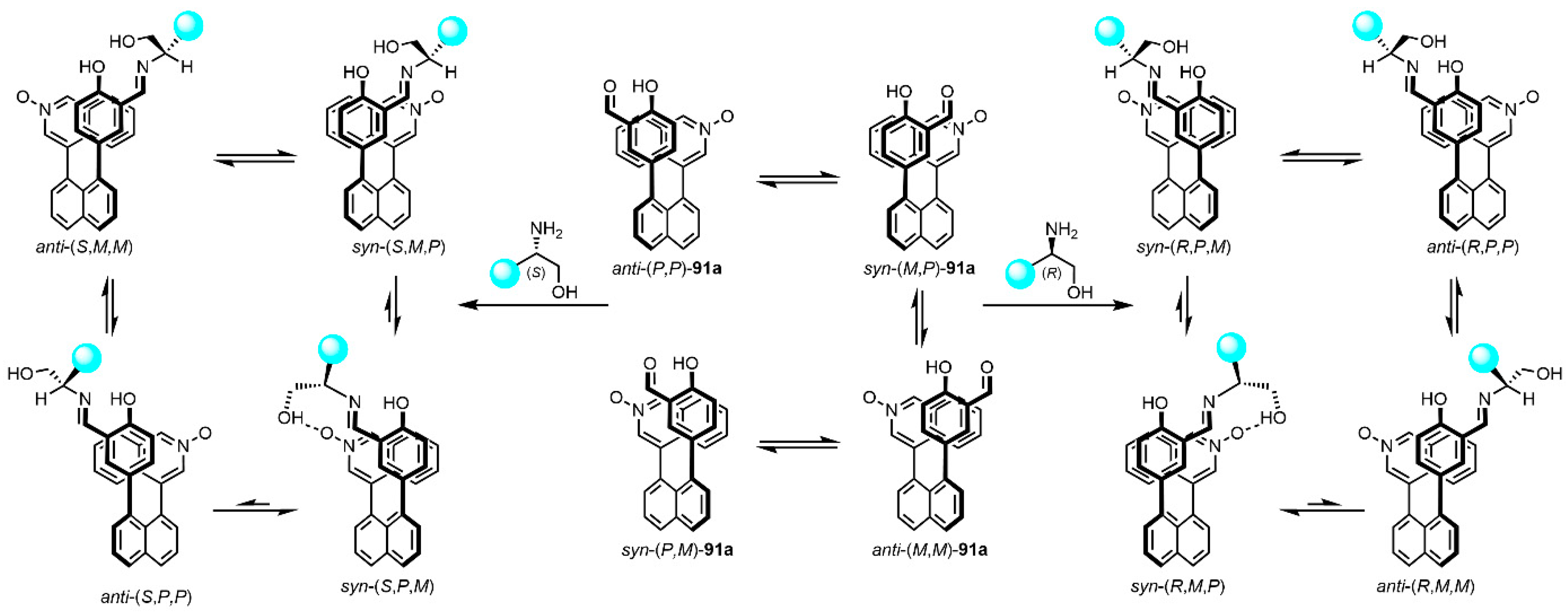 Symmetry 17 00293 sch017