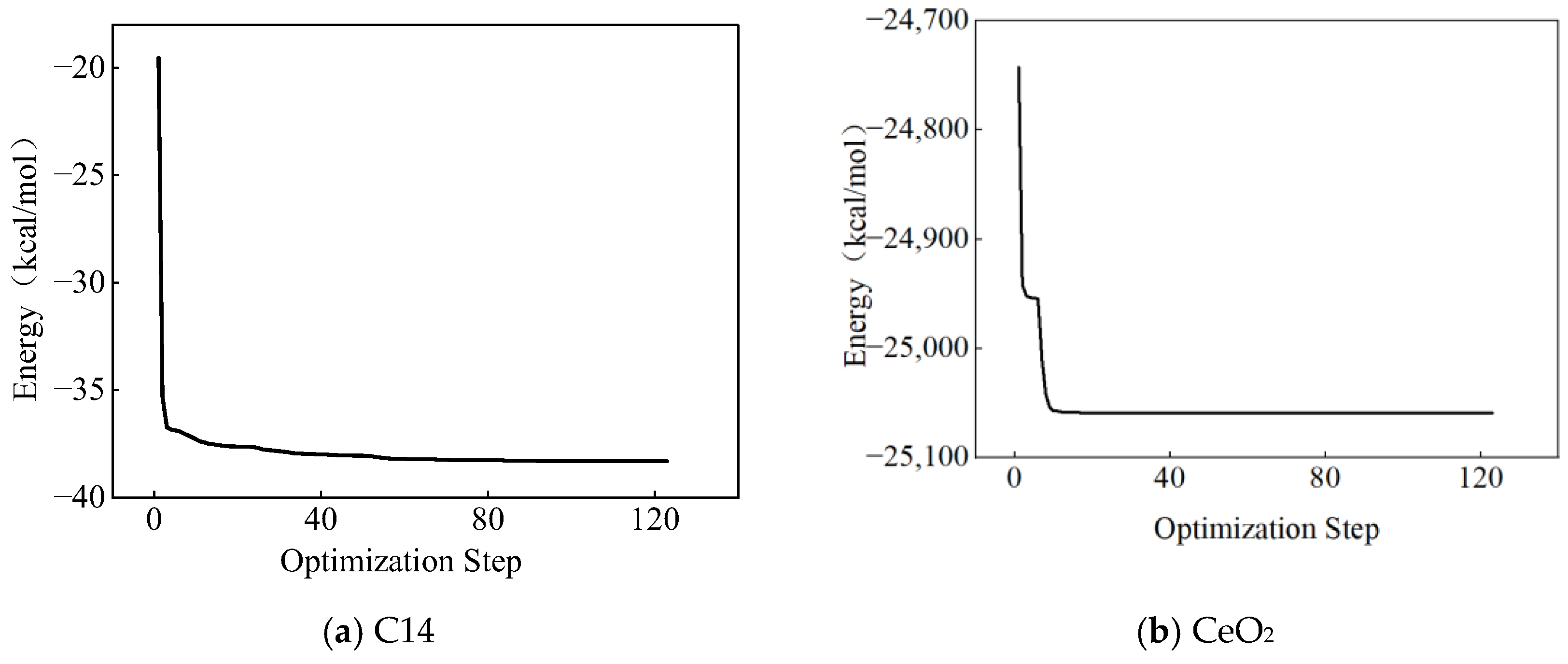 Symmetry 17 00296 g003