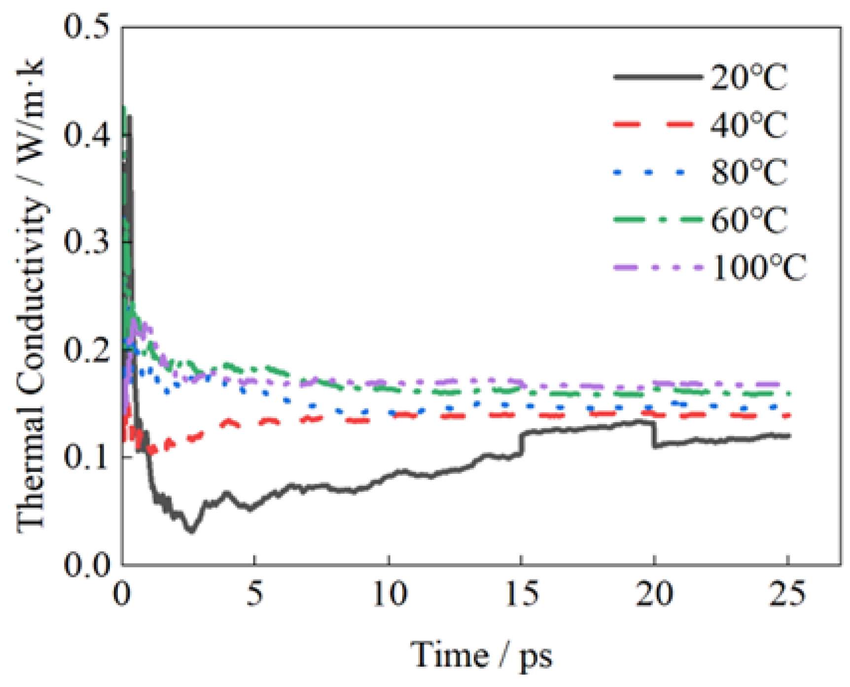 Symmetry 17 00296 g009