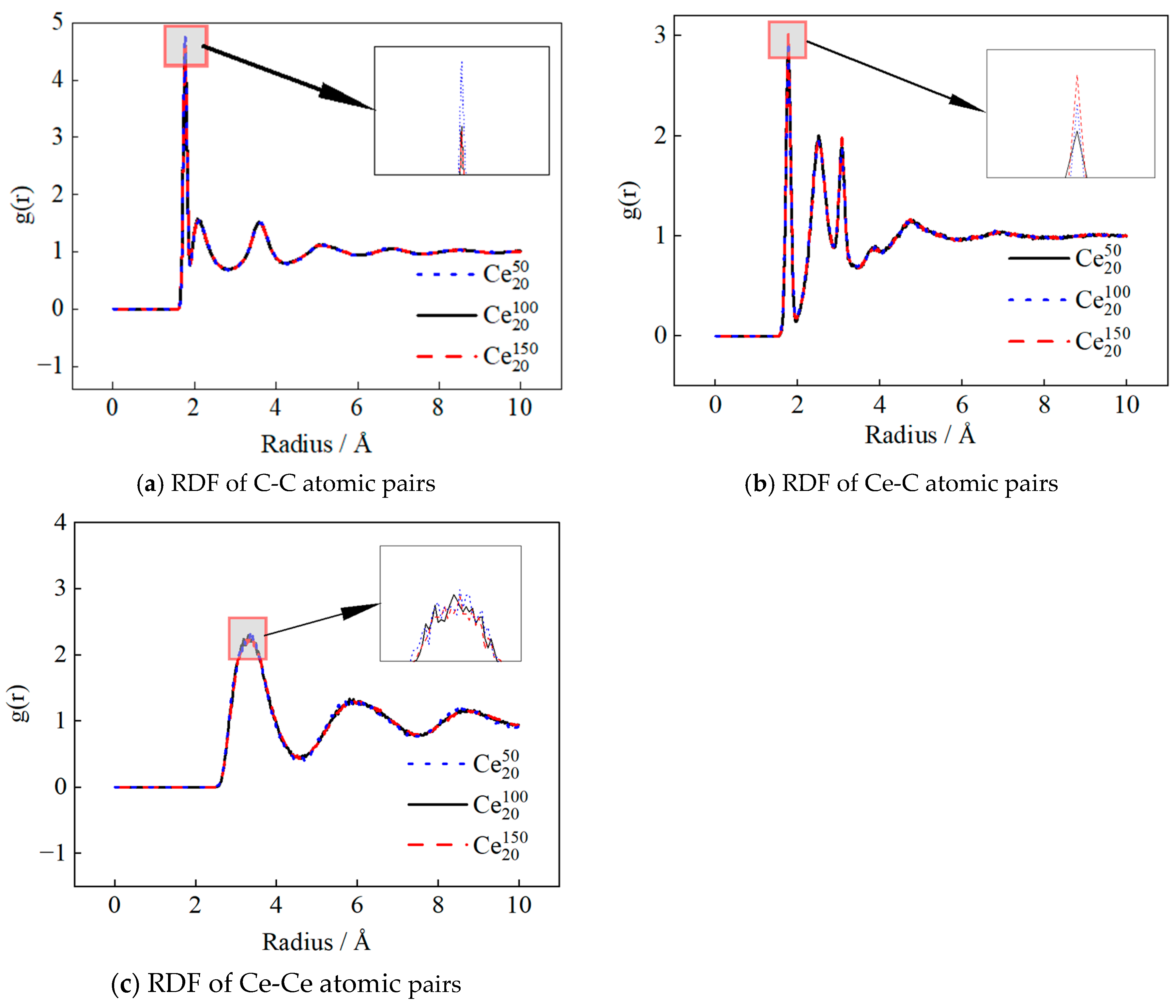 Symmetry 17 00296 g011
