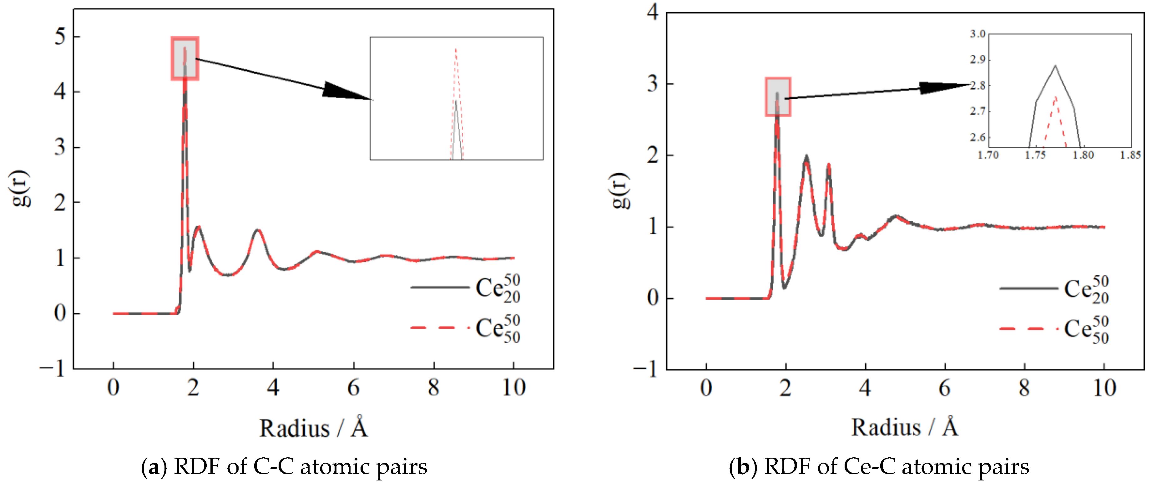 Symmetry 17 00296 g012