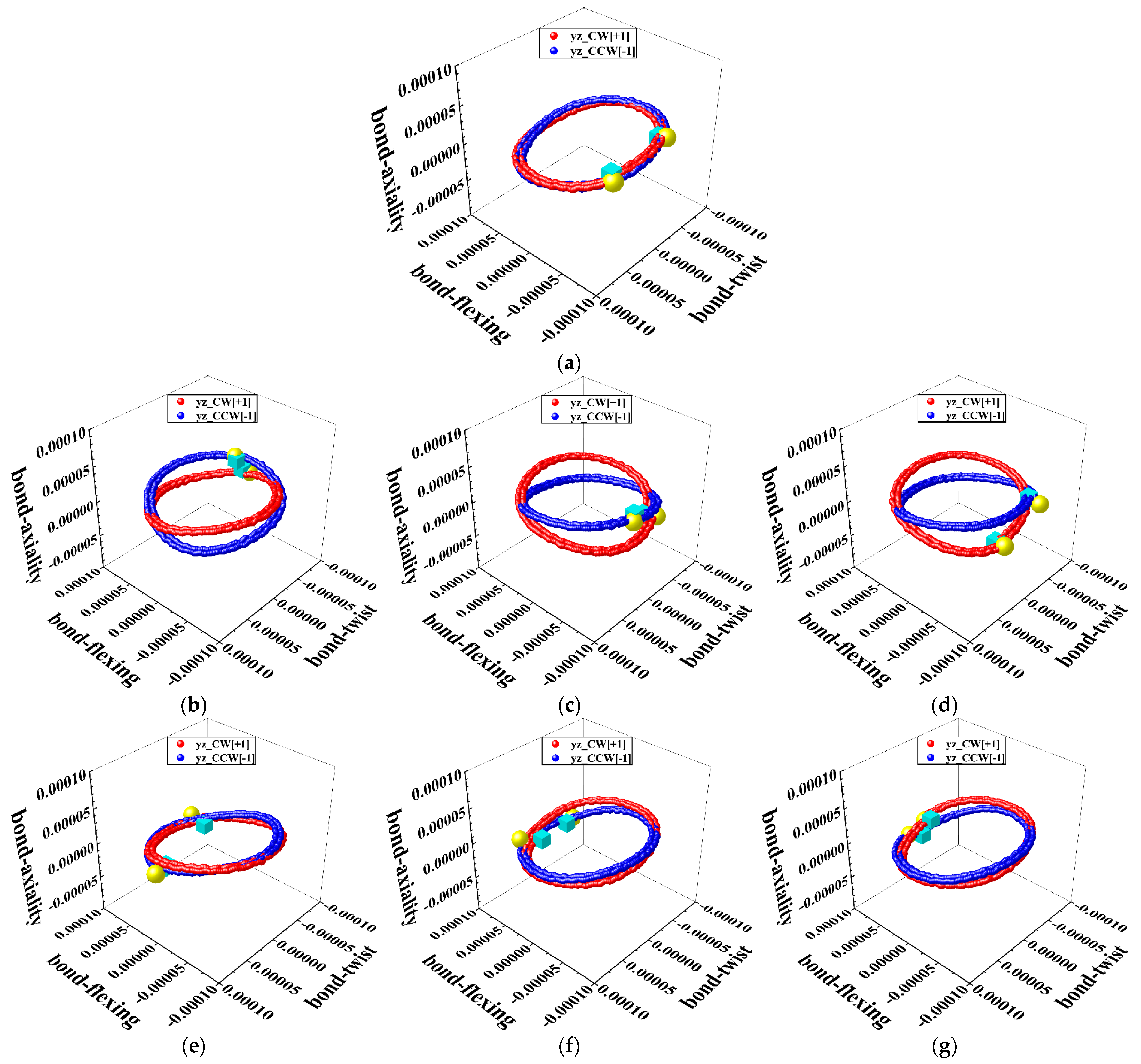 Symmetry 17 00299 g002
