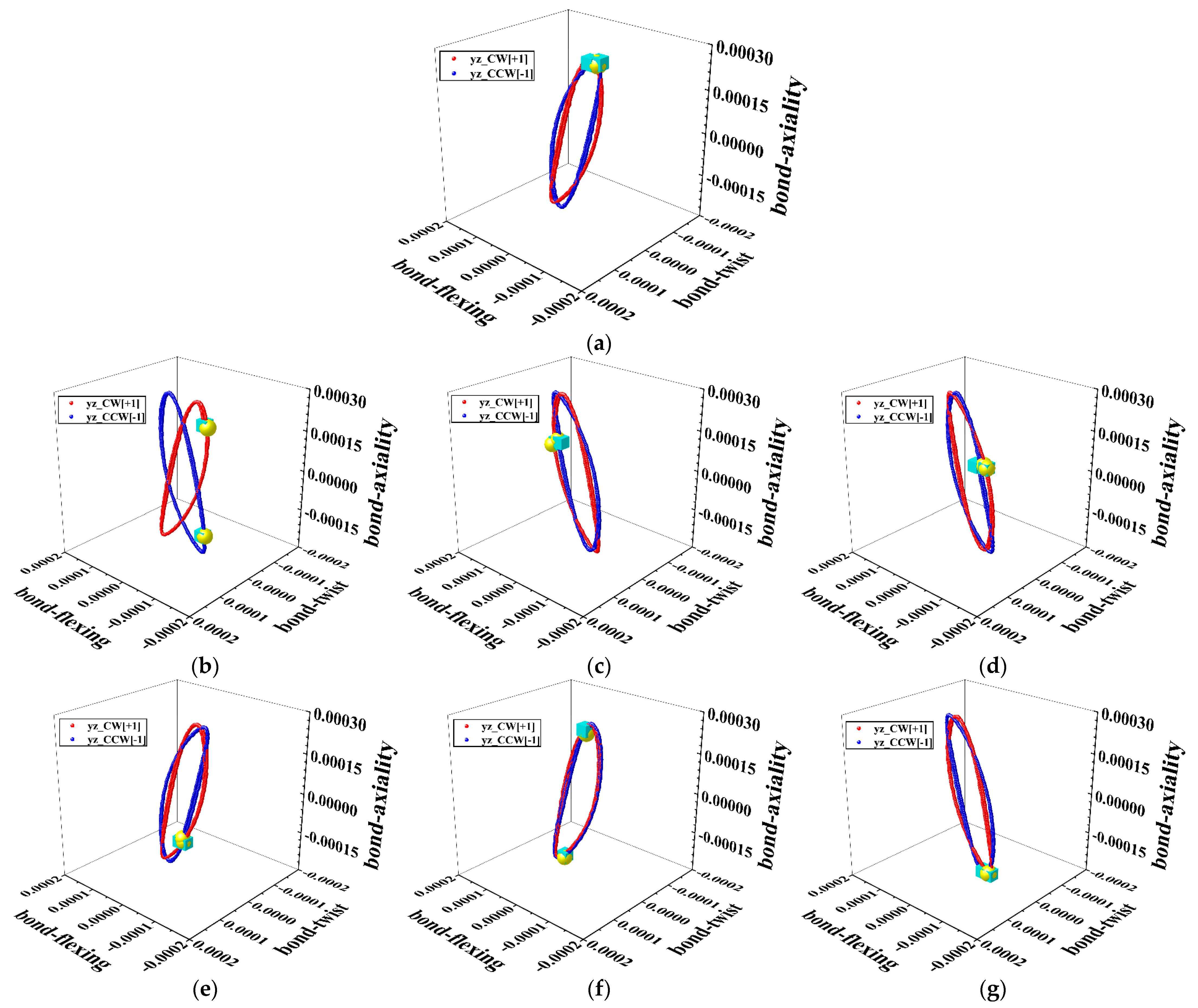 Symmetry 17 00299 g003