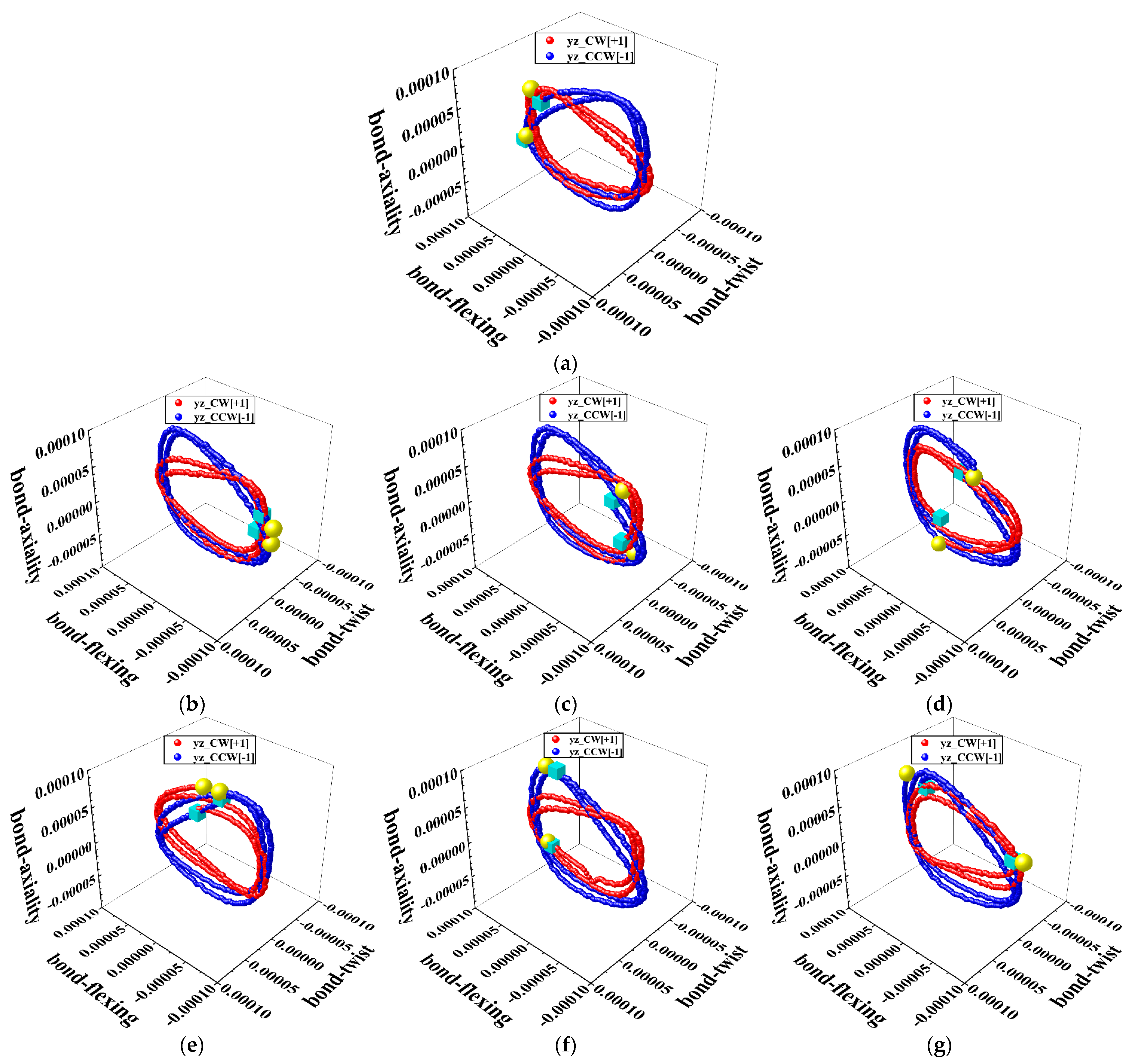 Symmetry 17 00299 g004