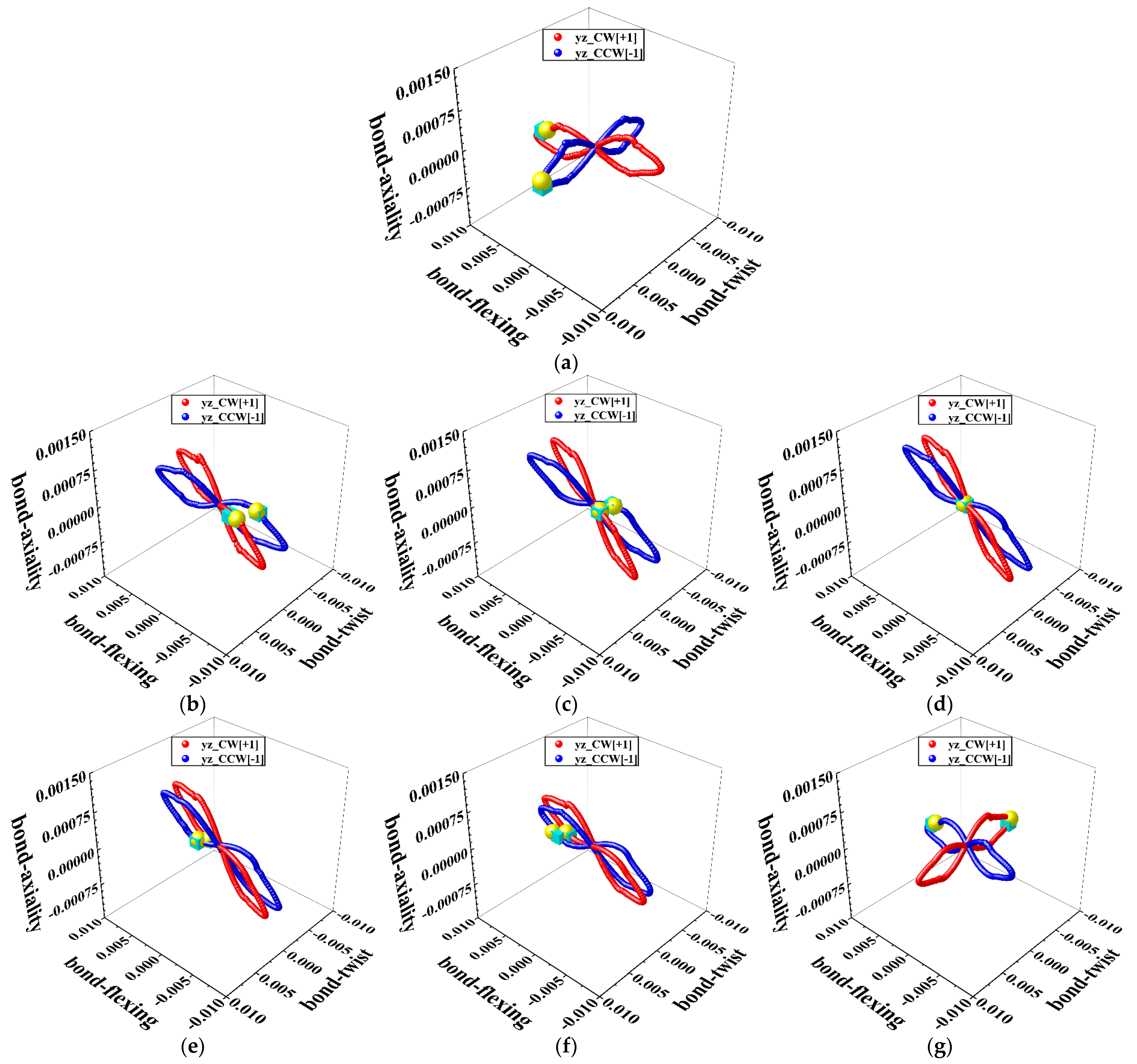 Symmetry 17 00299 g005