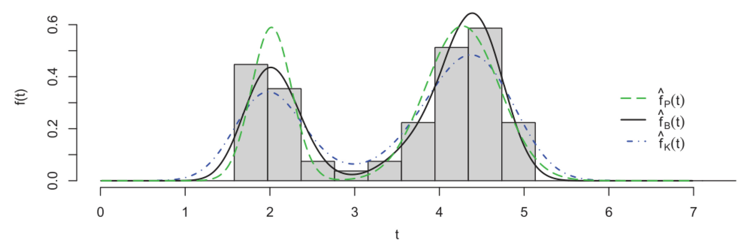 Symmetry 17 00302 g001