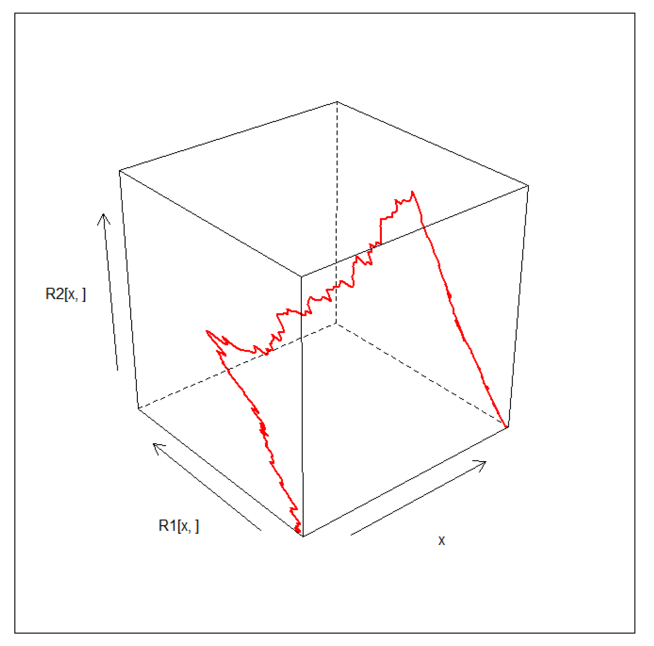 Symmetry 17 00302 g002