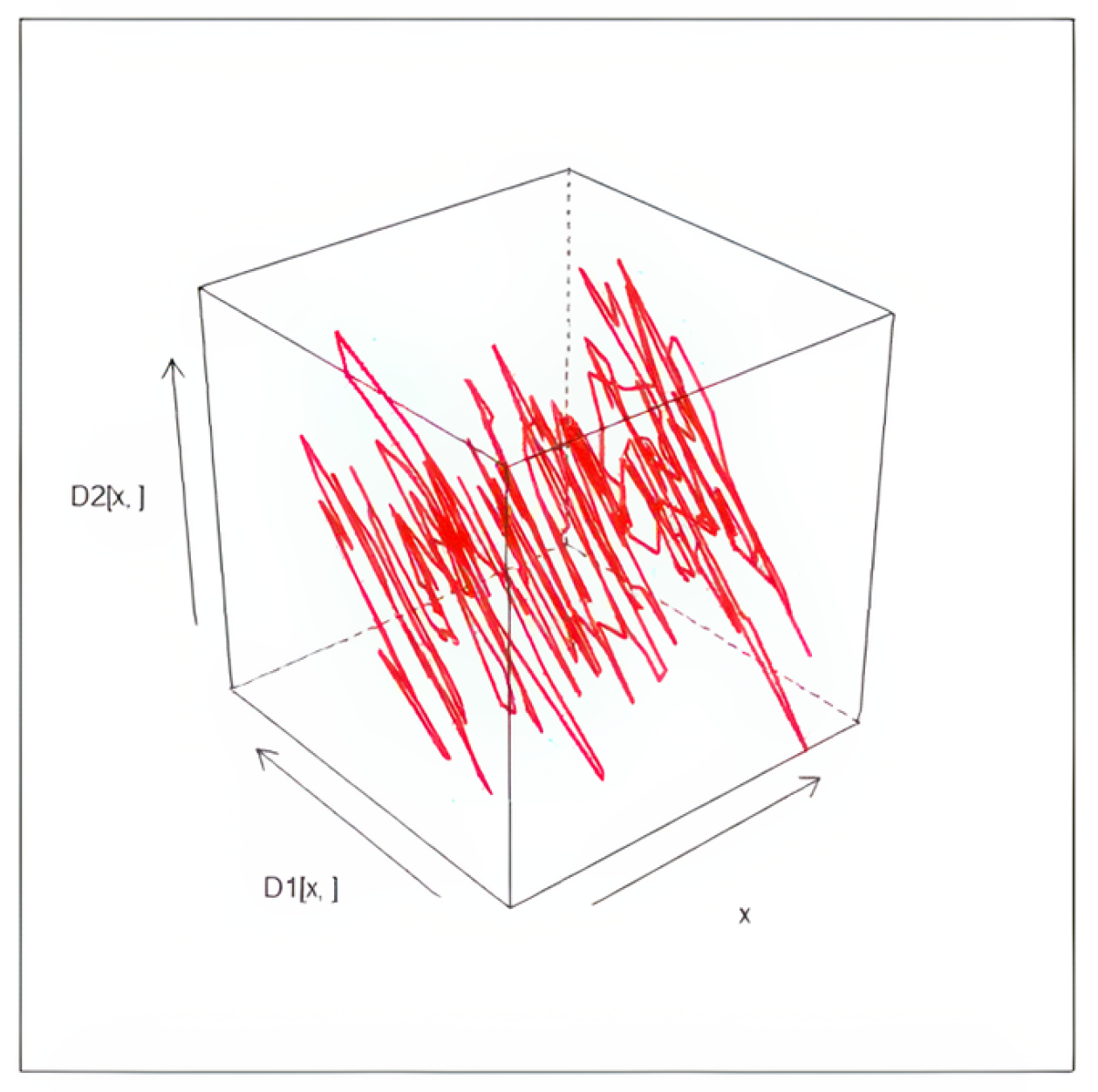 Symmetry 17 00302 g014