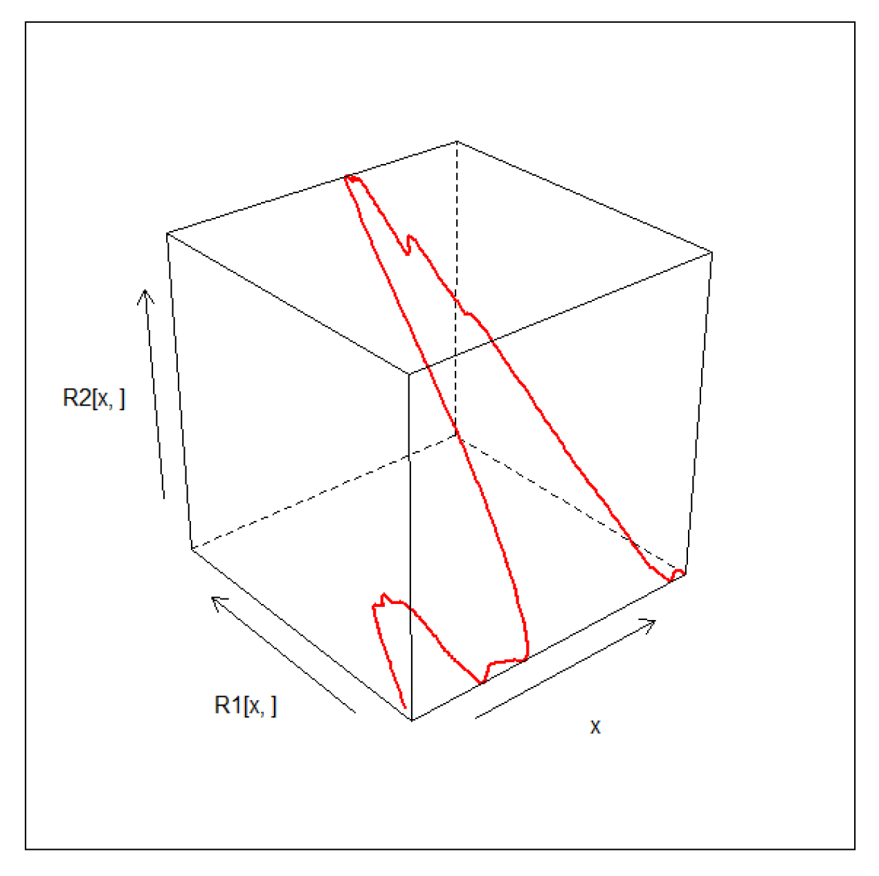 Symmetry 17 00302 g022