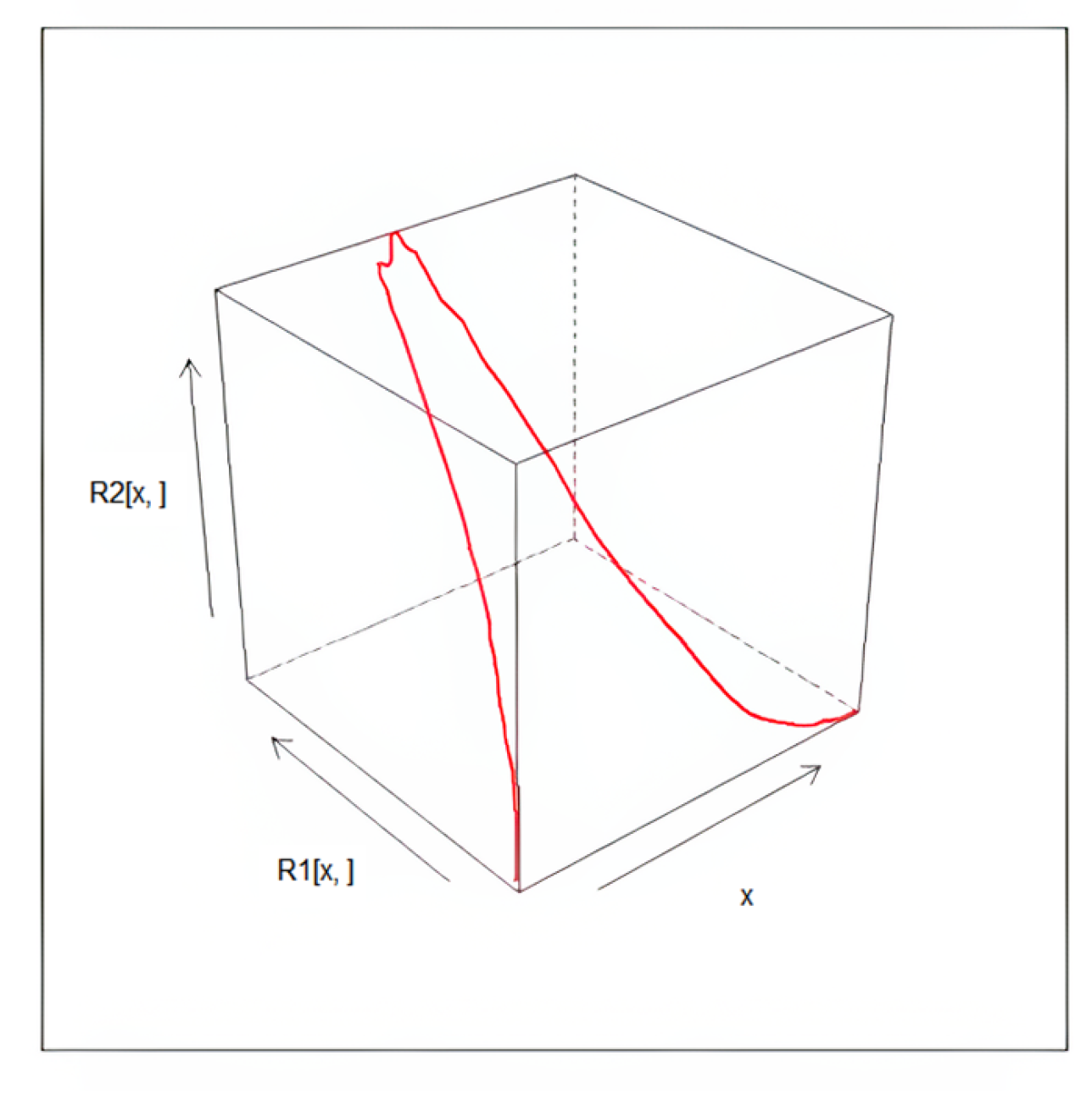 Symmetry 17 00302 g024