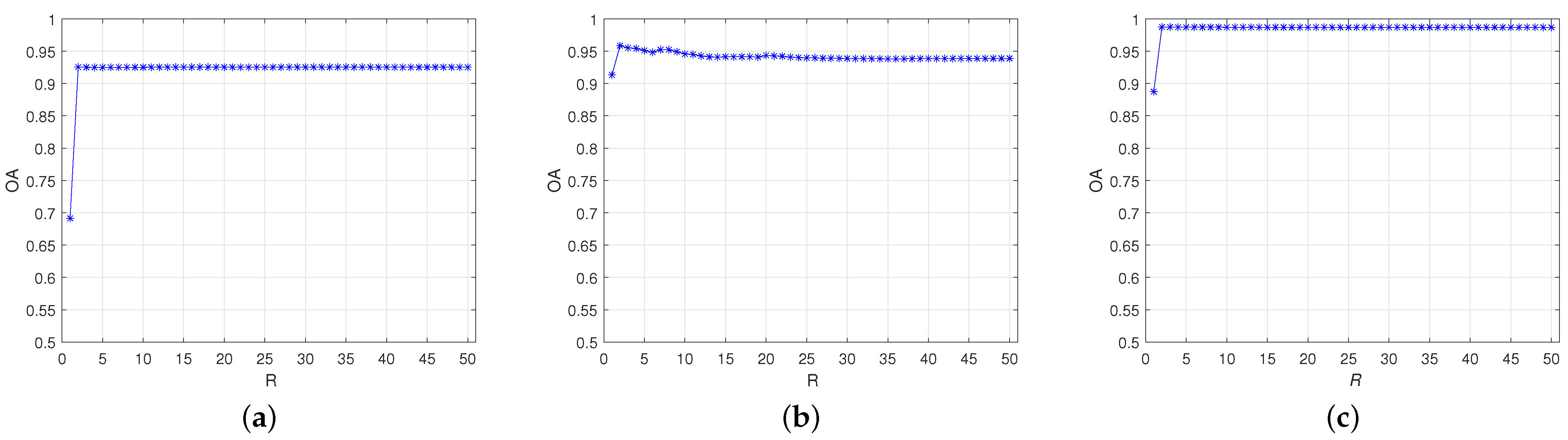 Symmetry 17 00304 g005