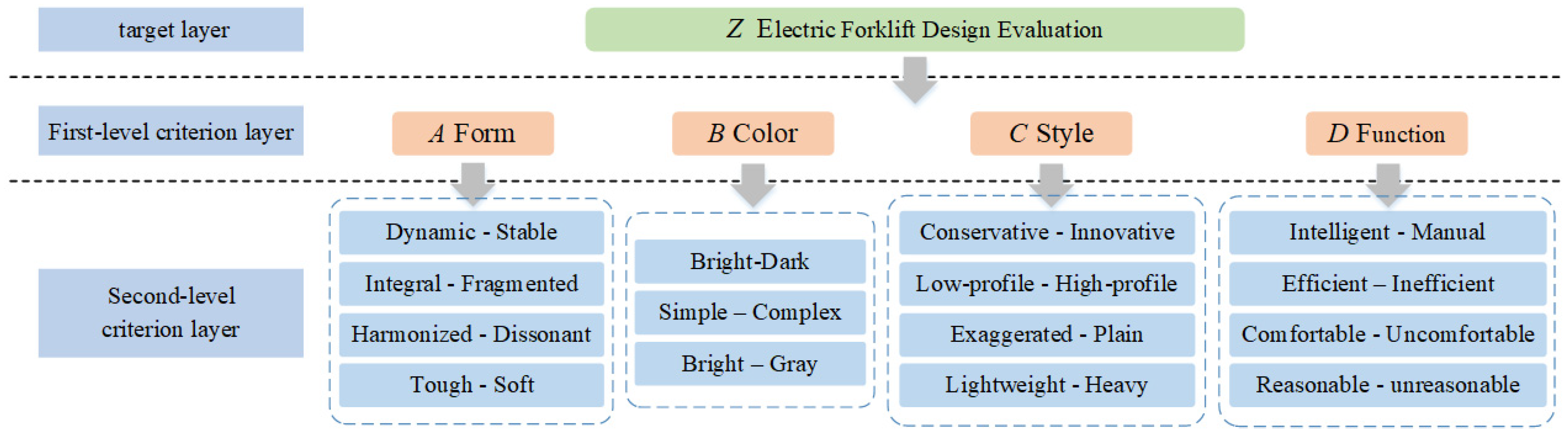 Symmetry 17 00306 g005
