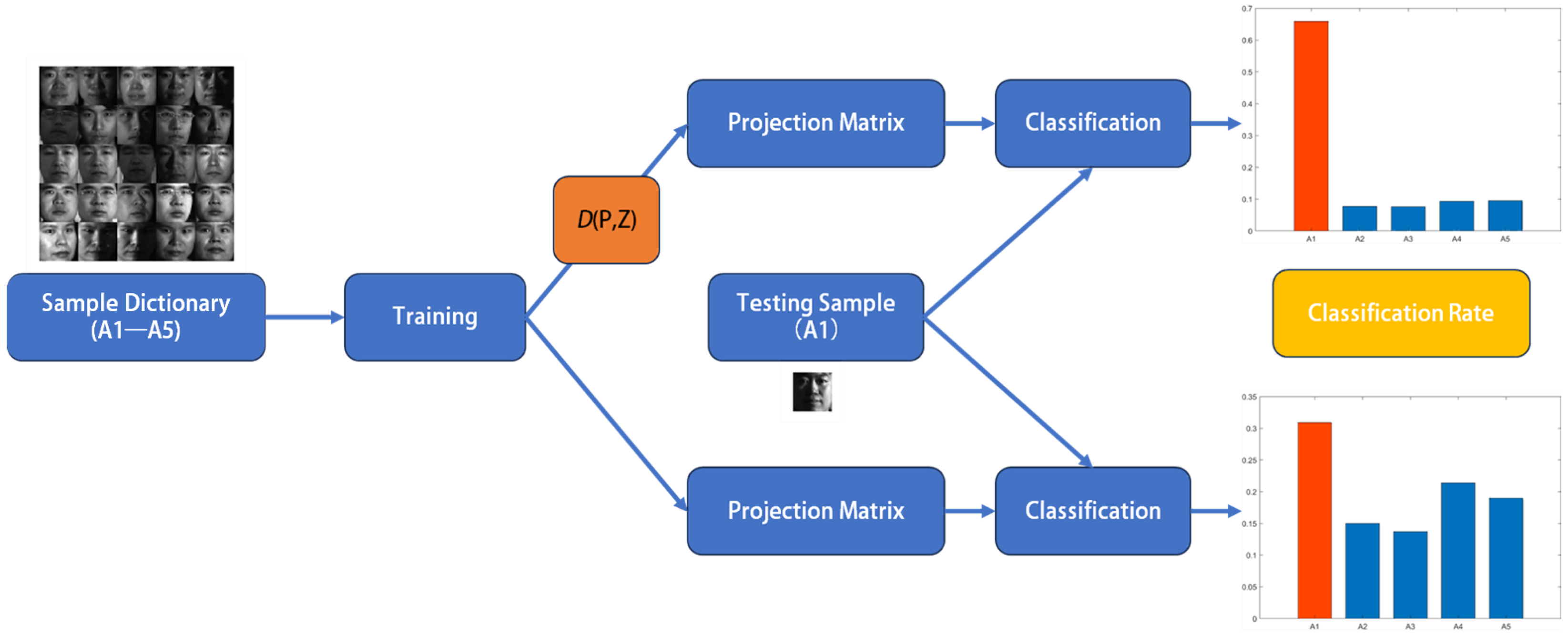 Symmetry 17 00307 g001