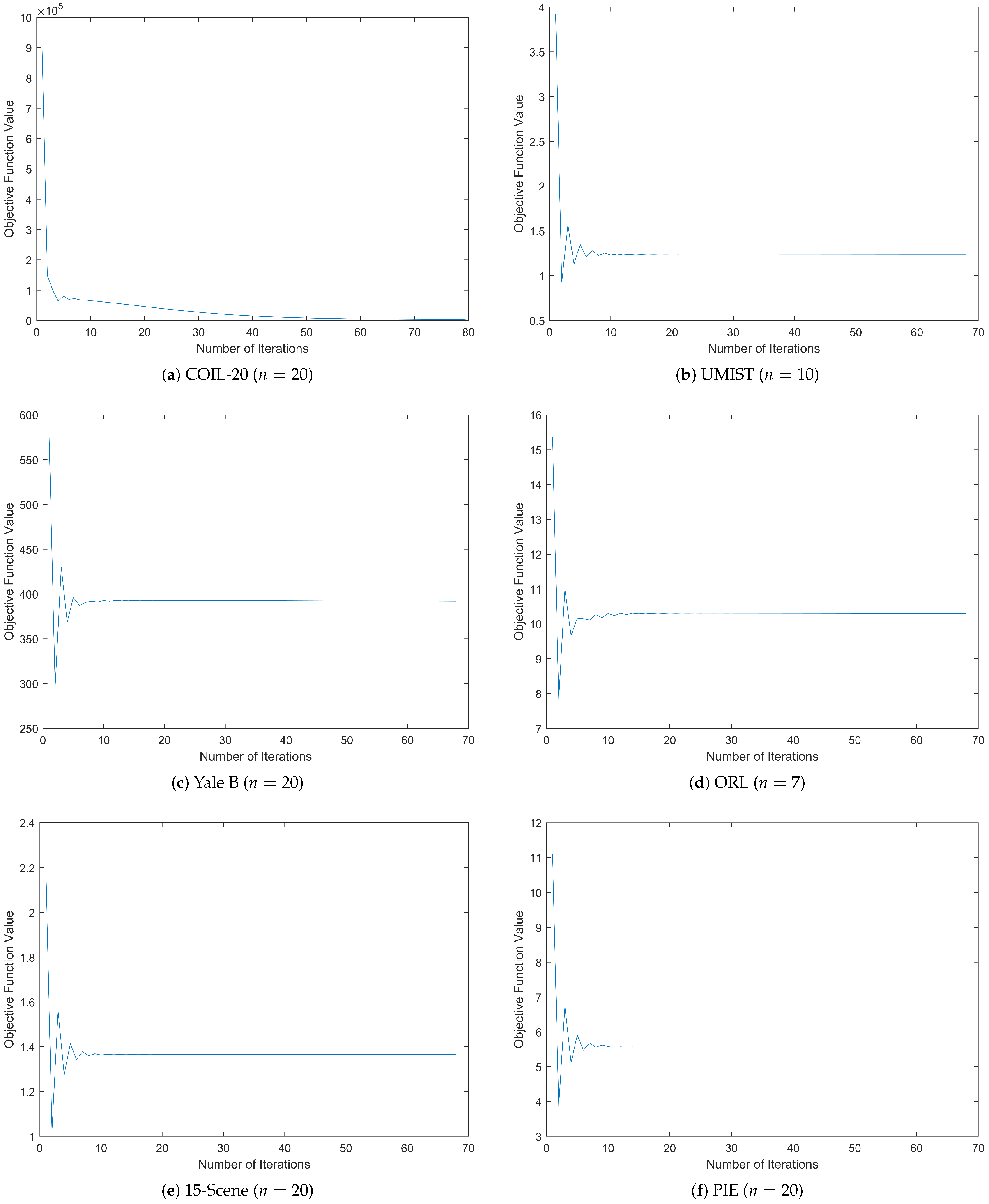 Symmetry 17 00307 g005