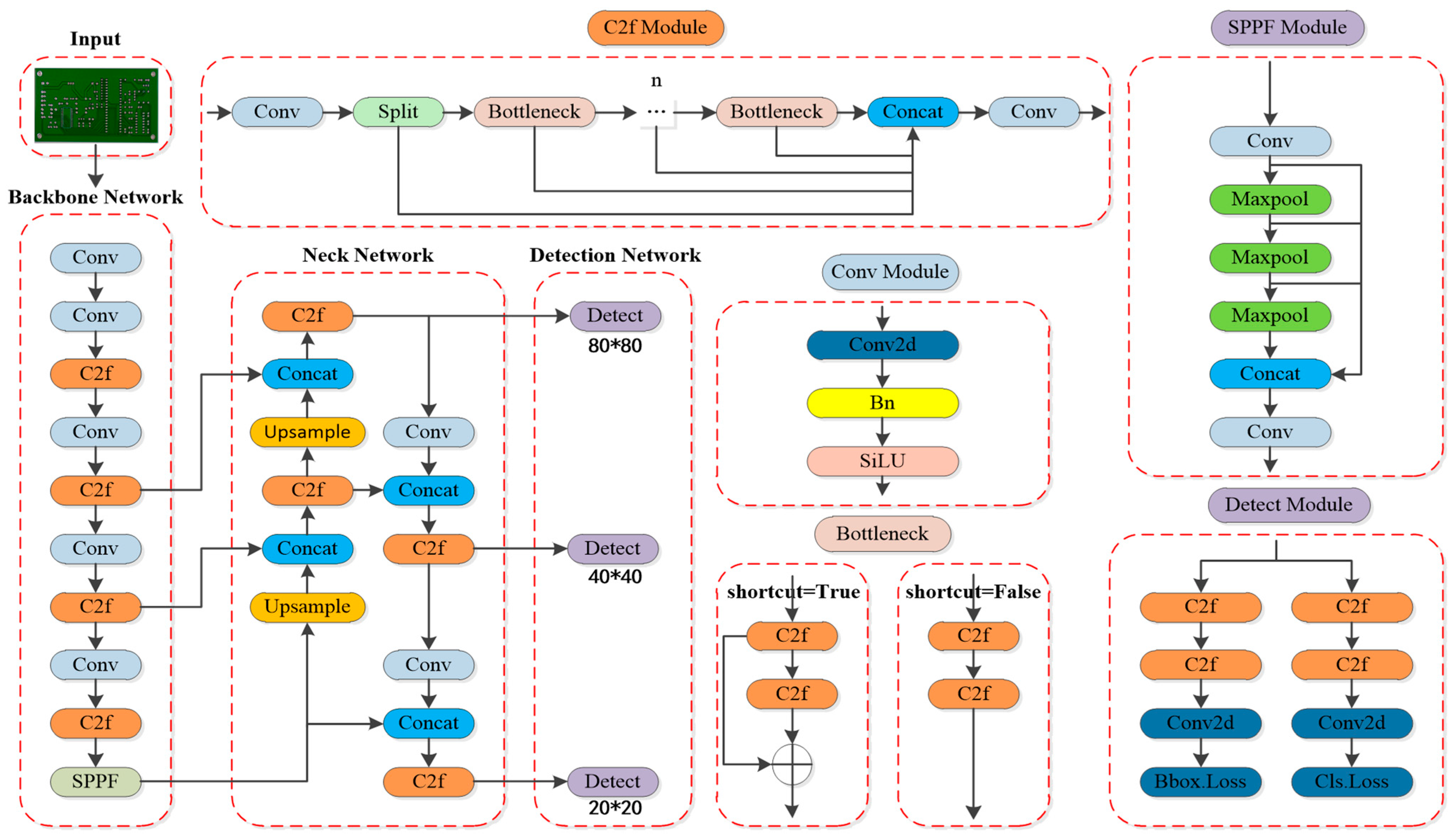 Symmetry 17 00309 g001