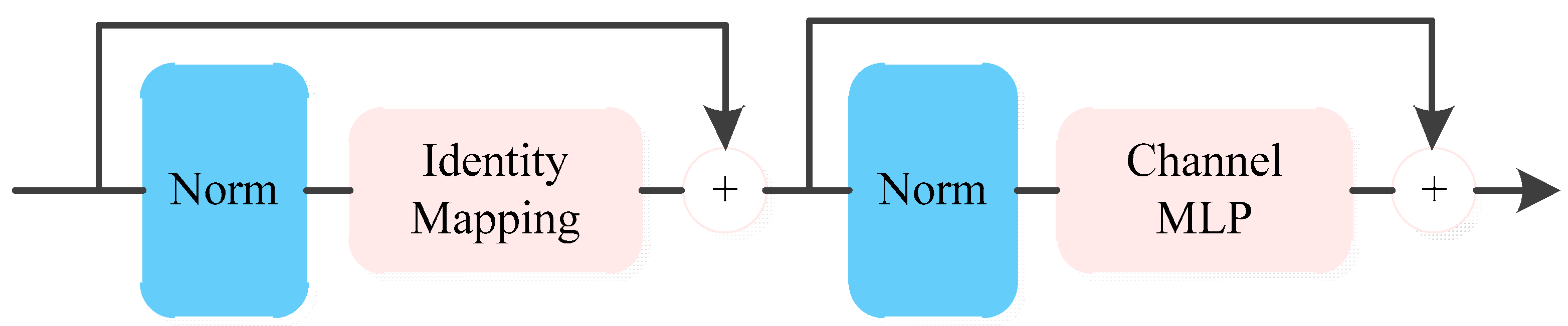 Symmetry 17 00309 g004