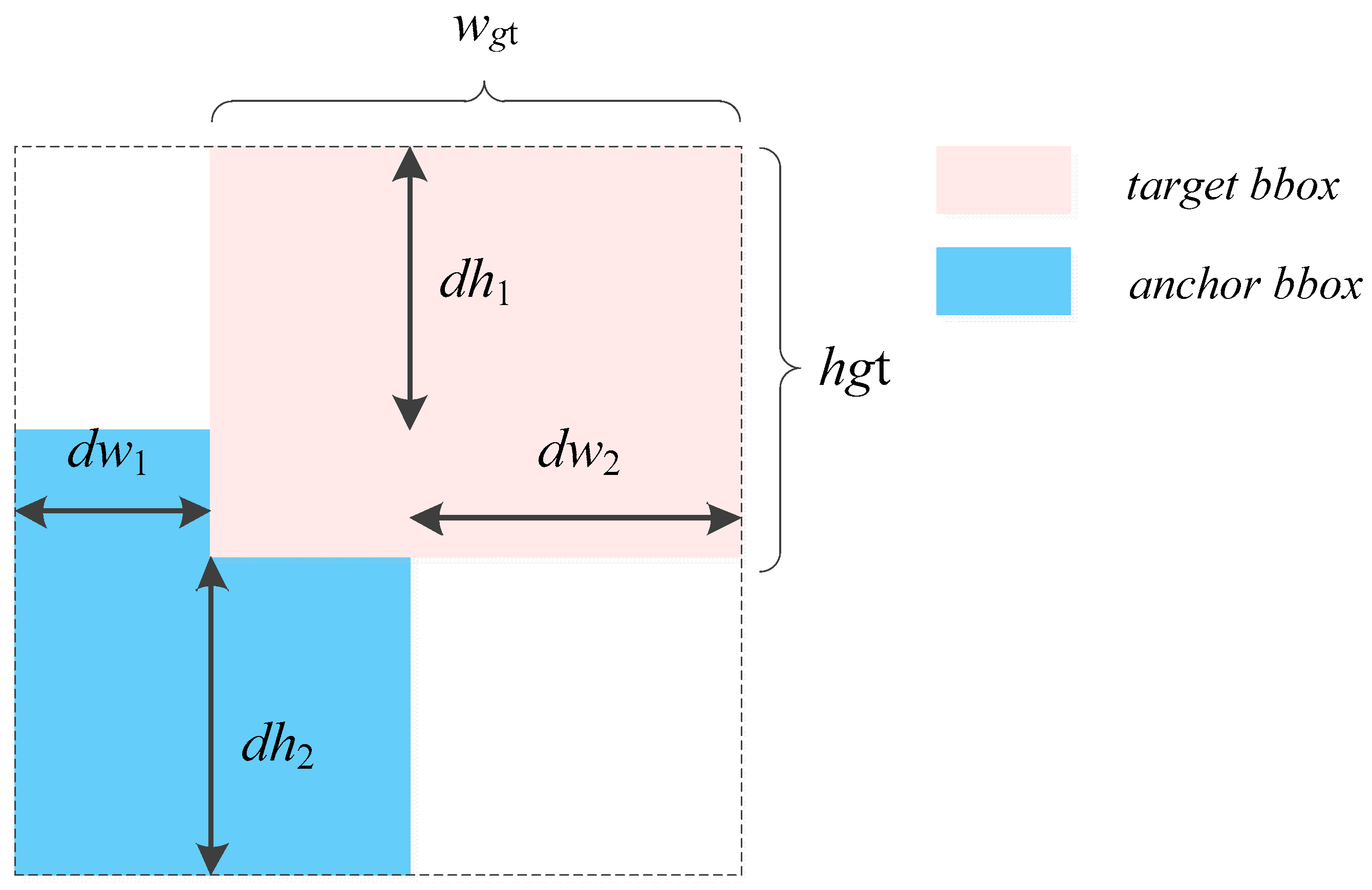Symmetry 17 00309 g005