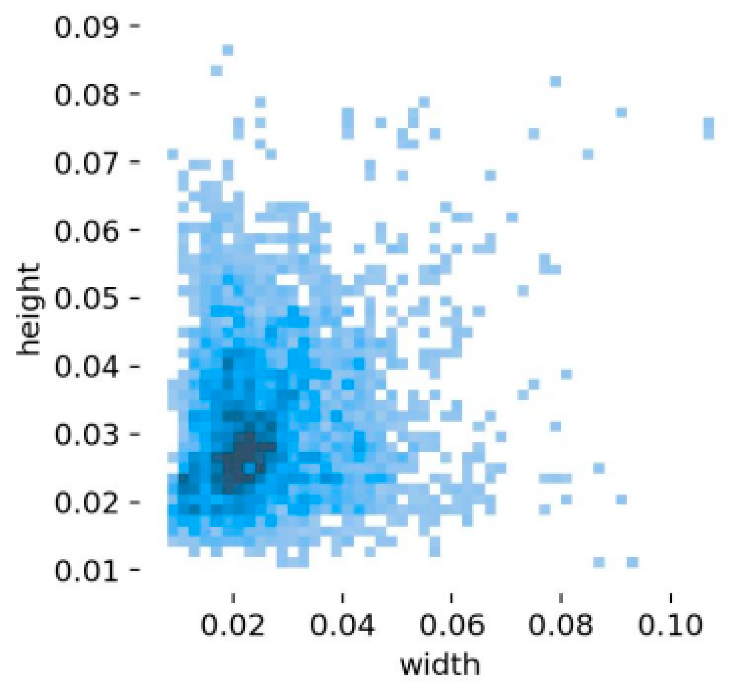 Symmetry 17 00309 g007