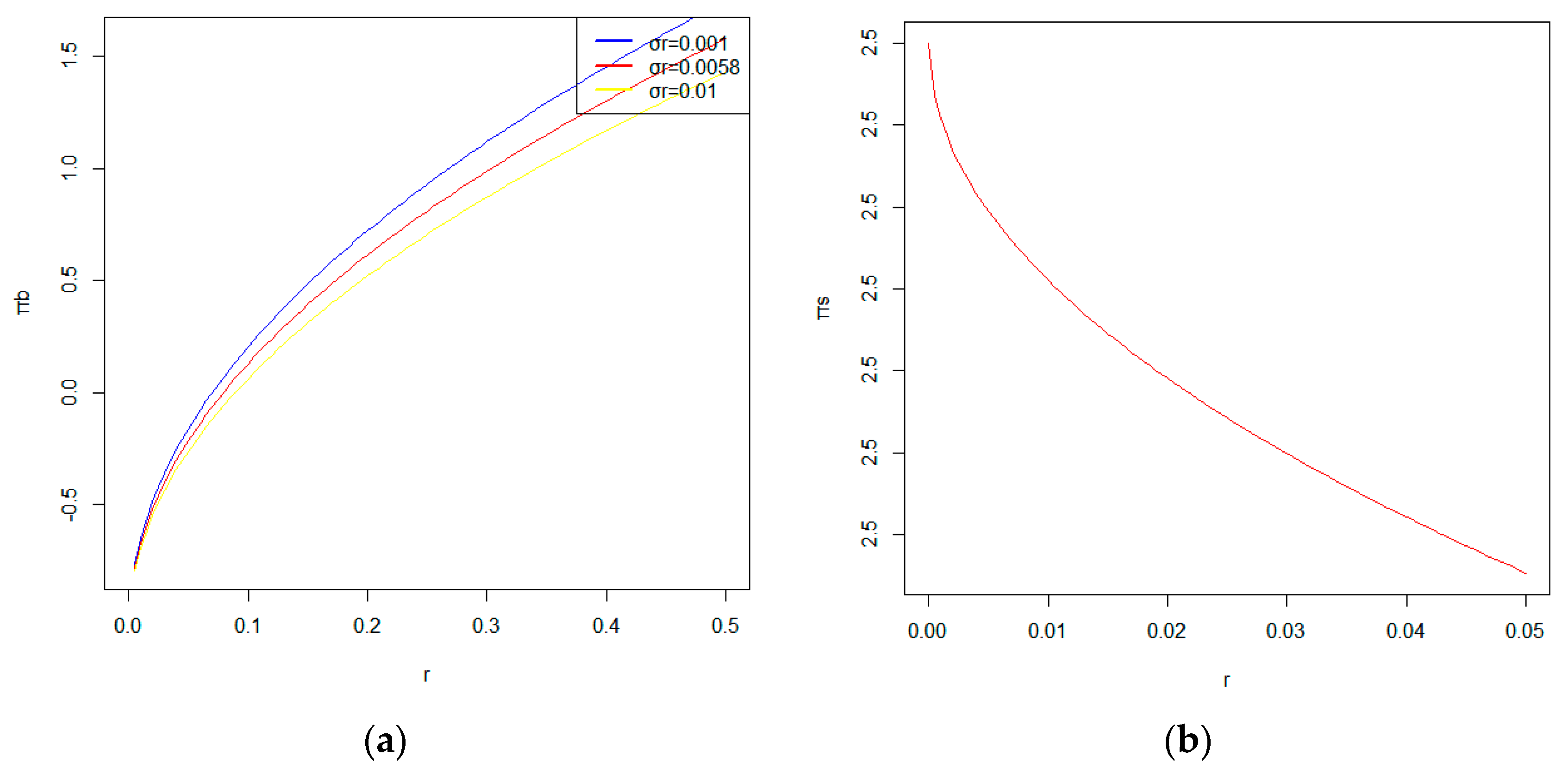 Symmetry 17 00311 g001a