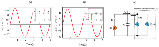 Symmetry 17 00316 g004