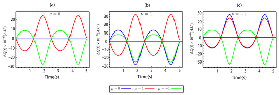 Symmetry 17 00316 g005
