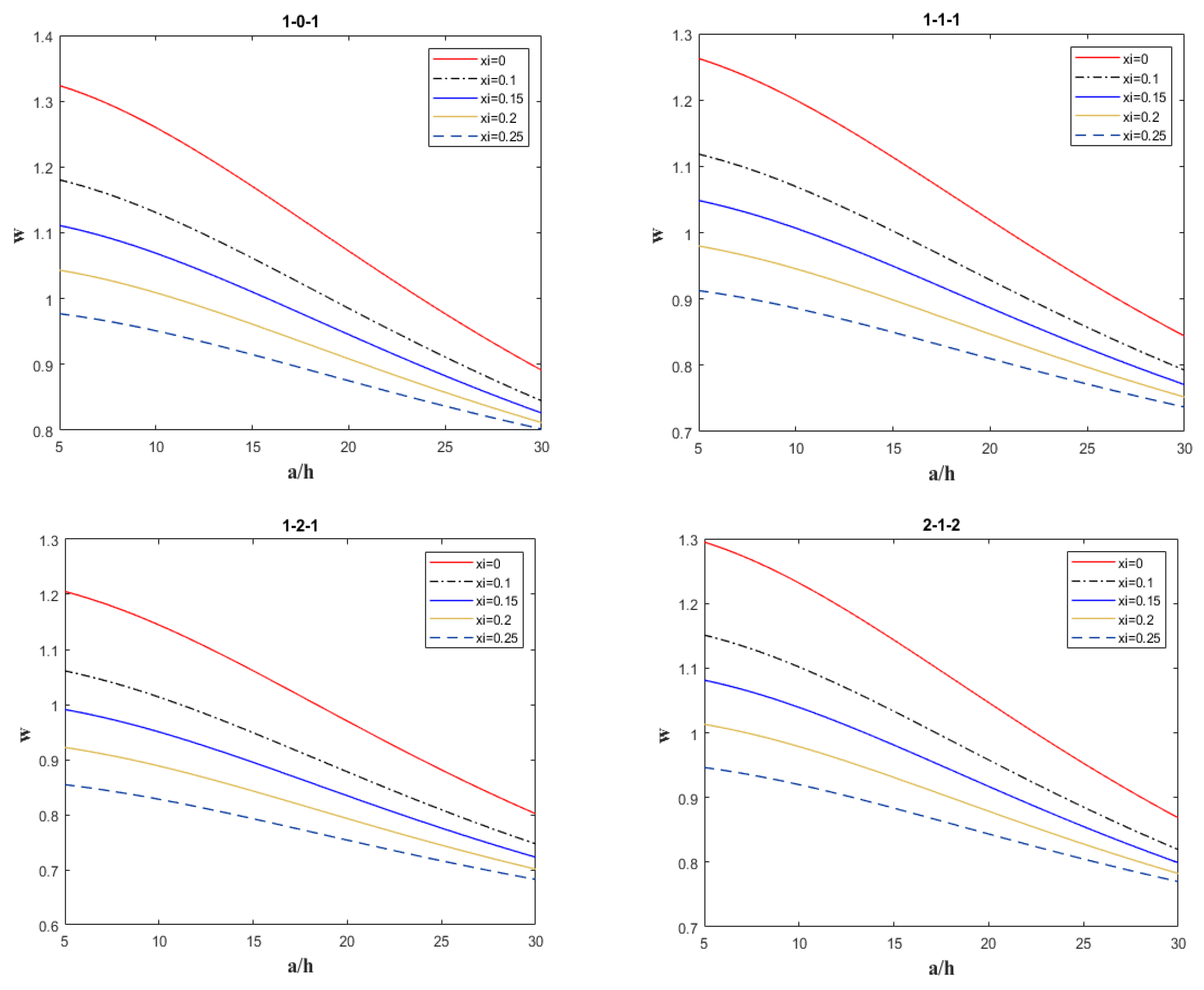 Symmetry 17 00327 g005