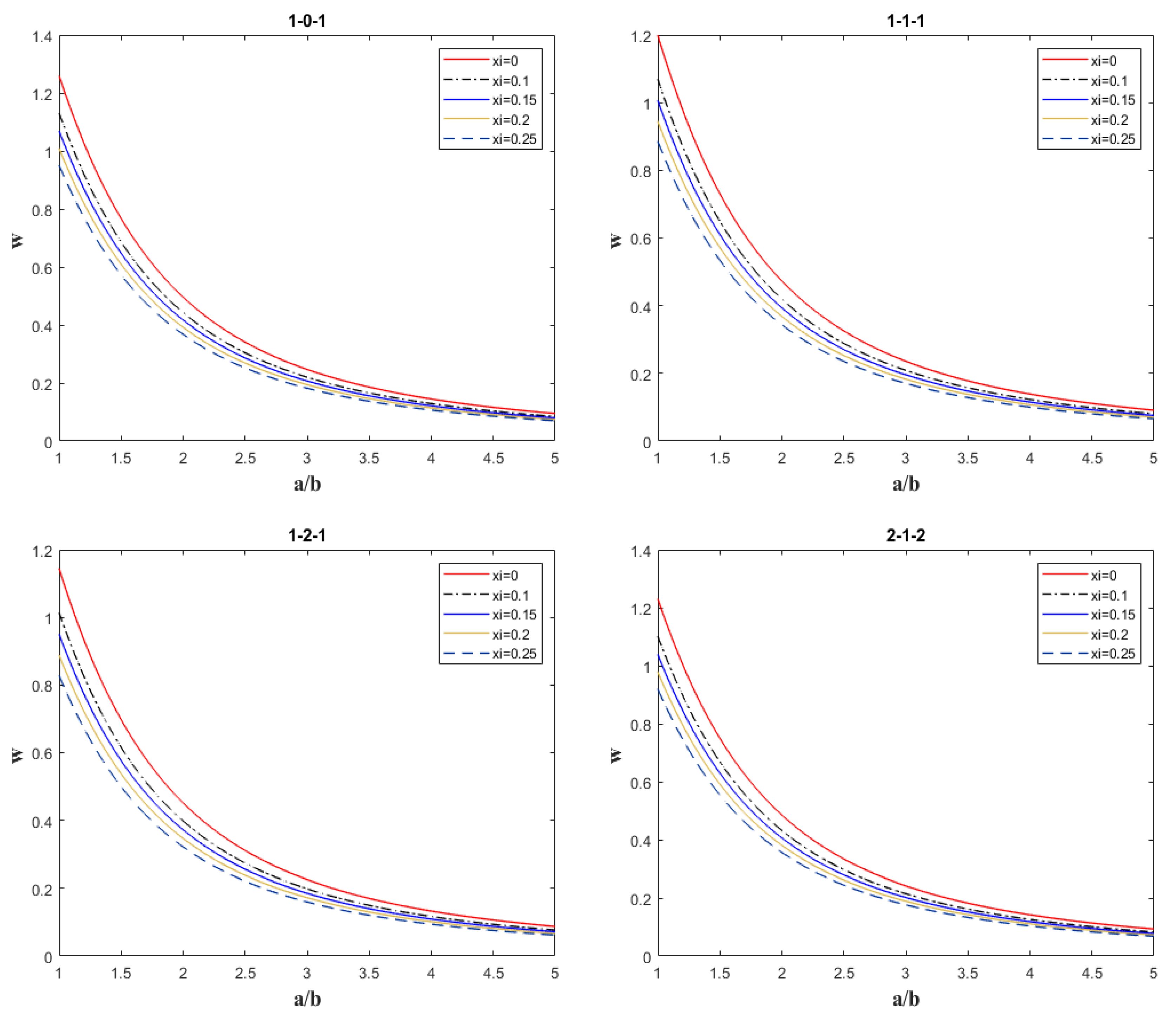 Symmetry 17 00327 g006