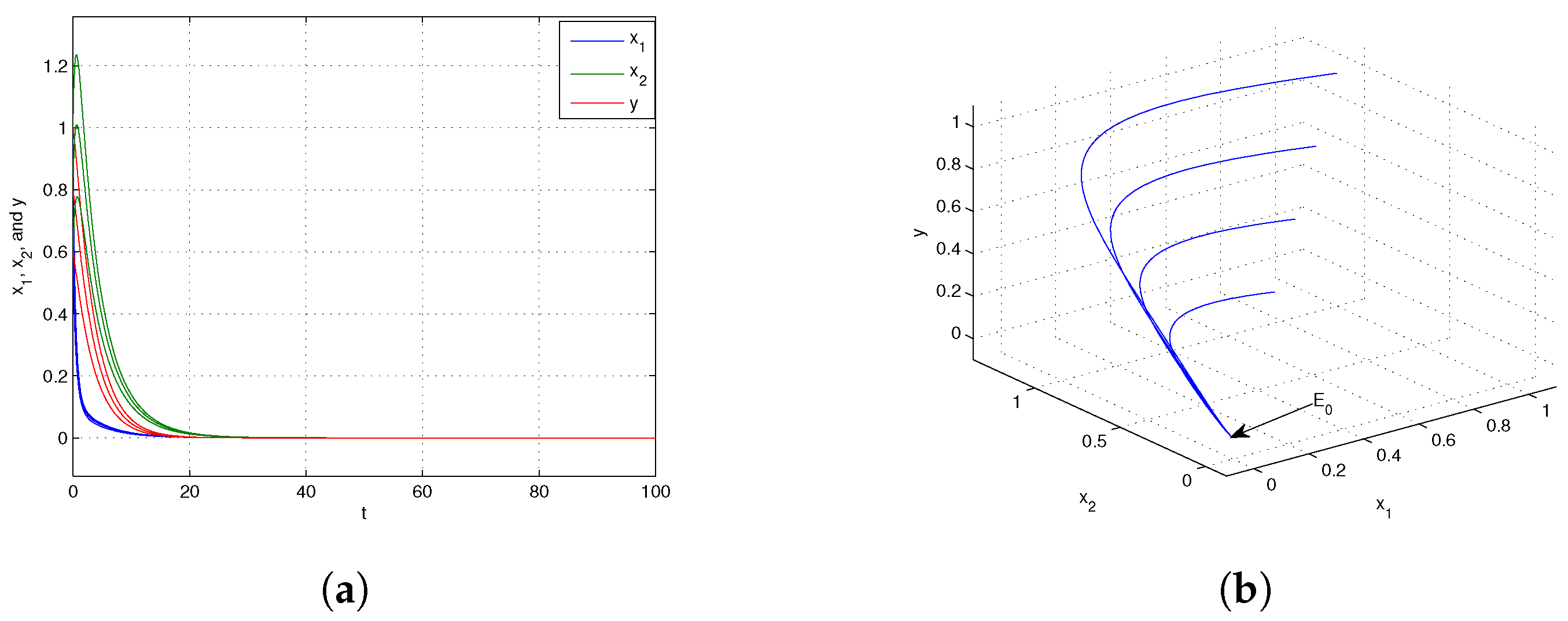 Symmetry 17 00329 g001