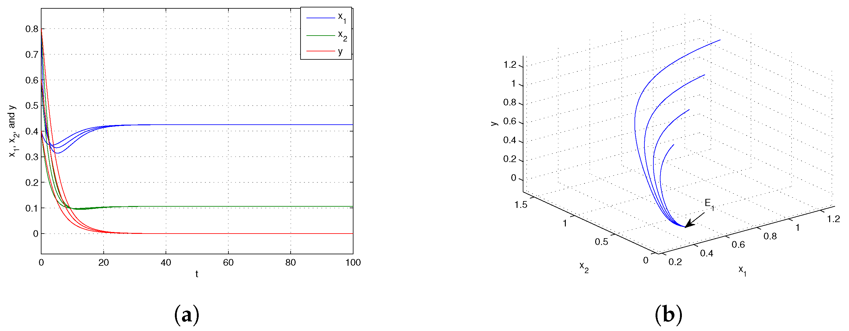 Symmetry 17 00329 g002
