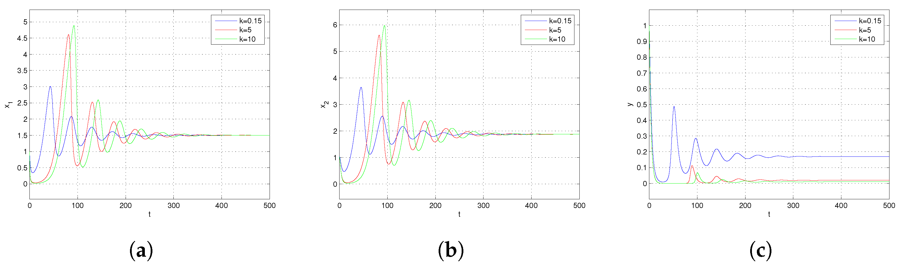 Symmetry 17 00329 g005