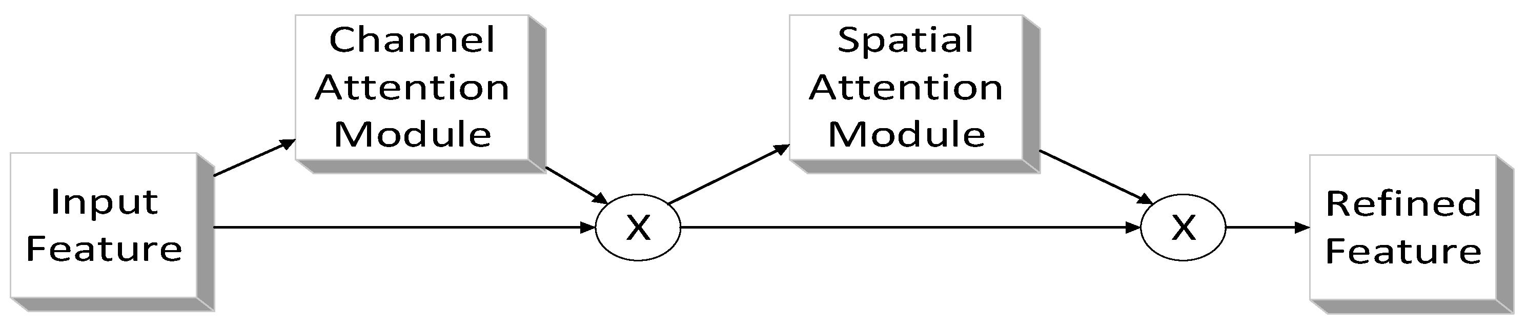 Symmetry 17 00331 g004