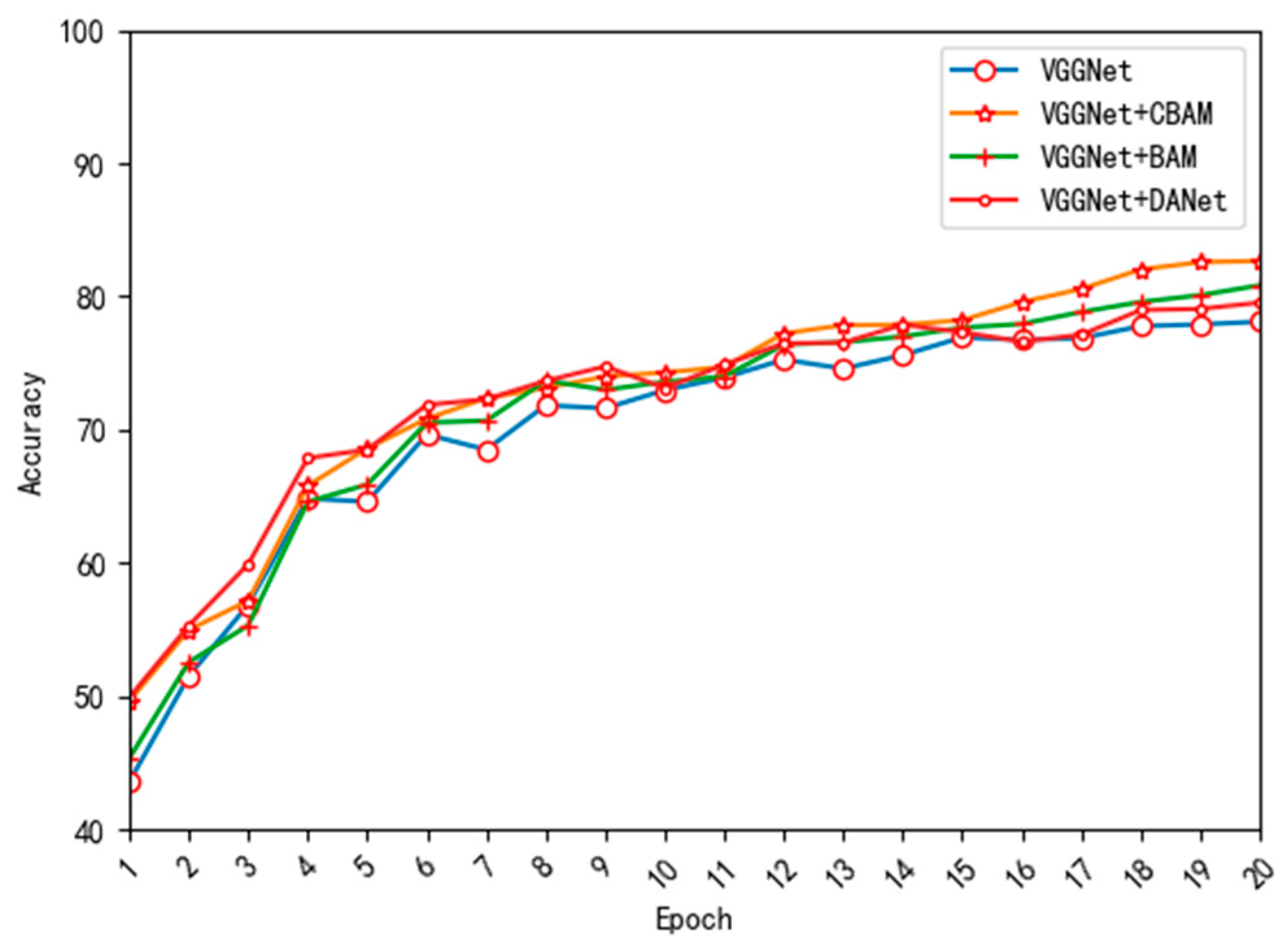 Symmetry 17 00331 g007