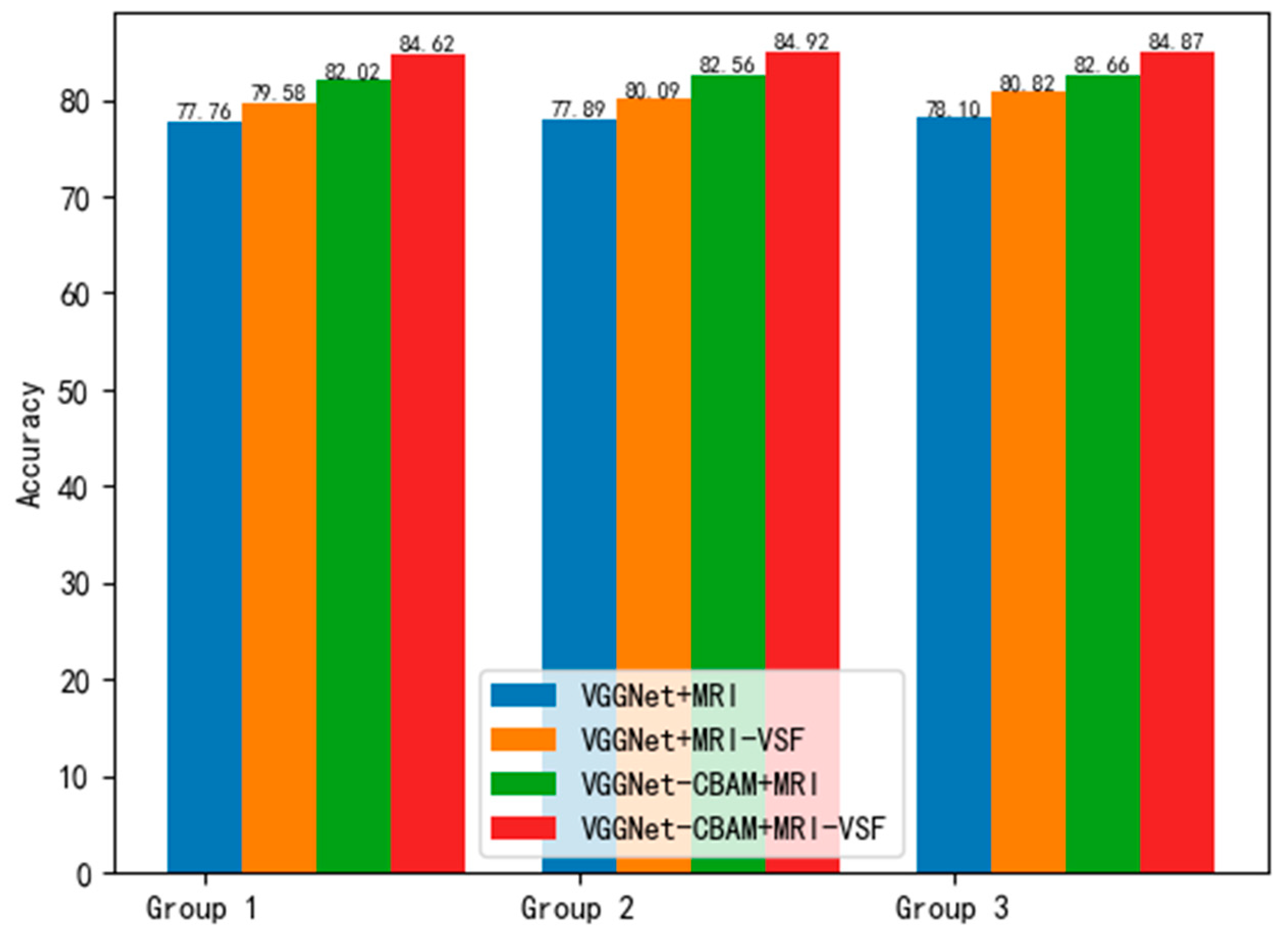 Symmetry 17 00331 g008
