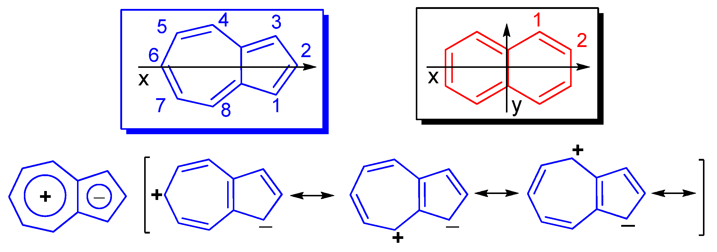 Symmetry 17 00335 sch001