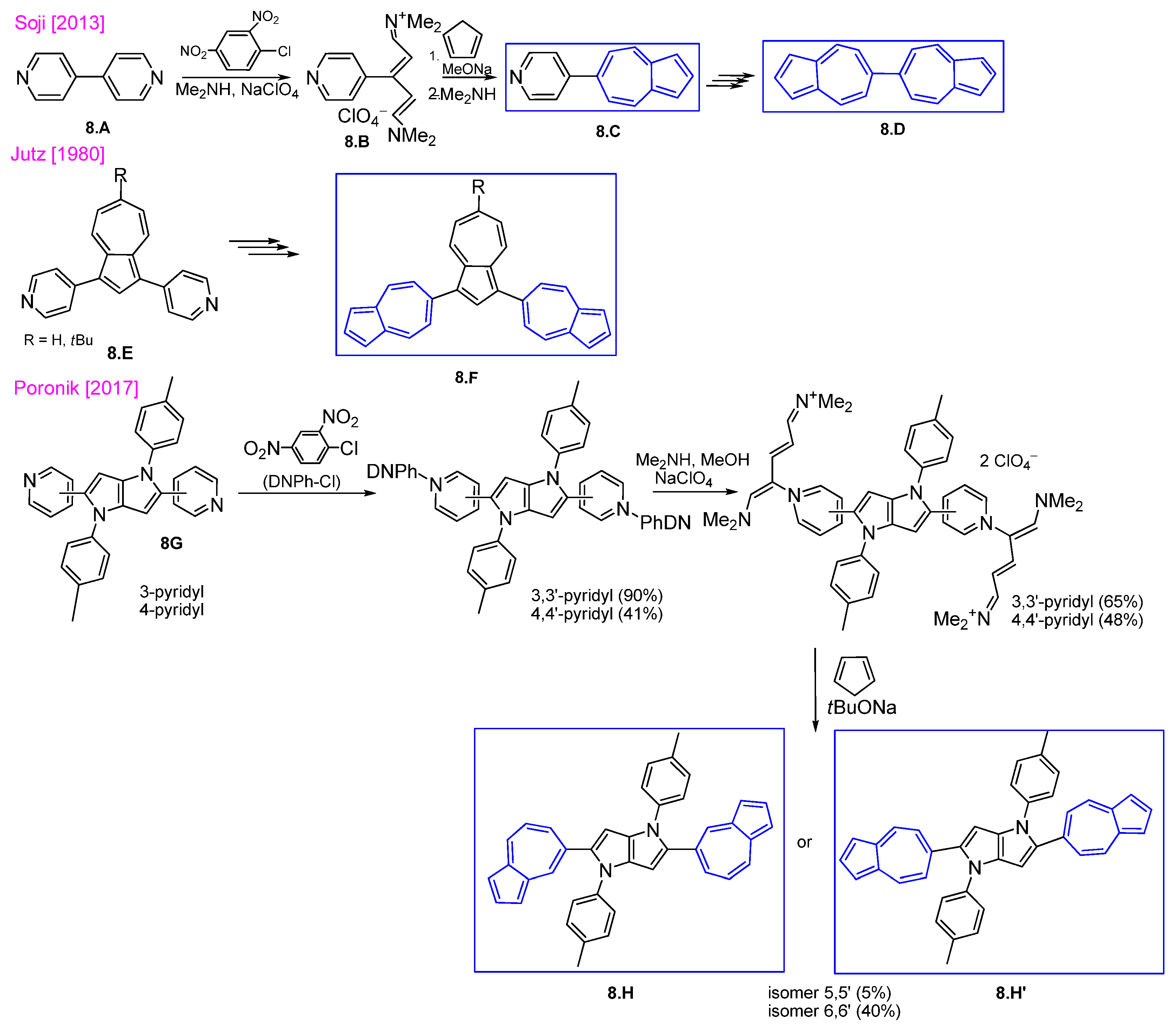 Symmetry 17 00335 sch008