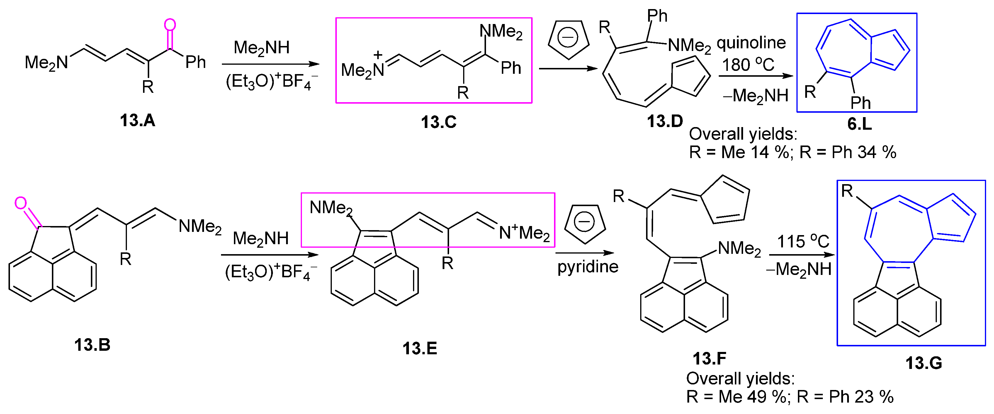 Symmetry 17 00335 sch013