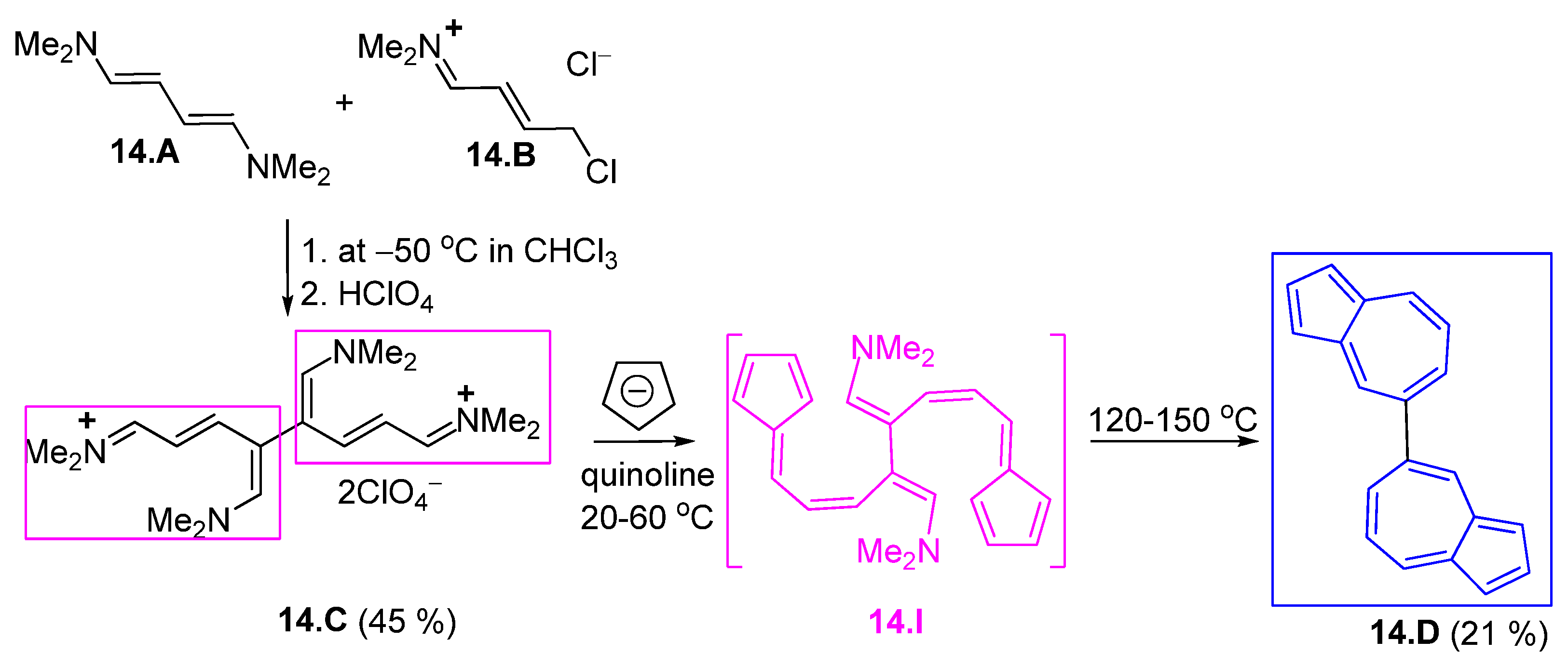 Symmetry 17 00335 sch014