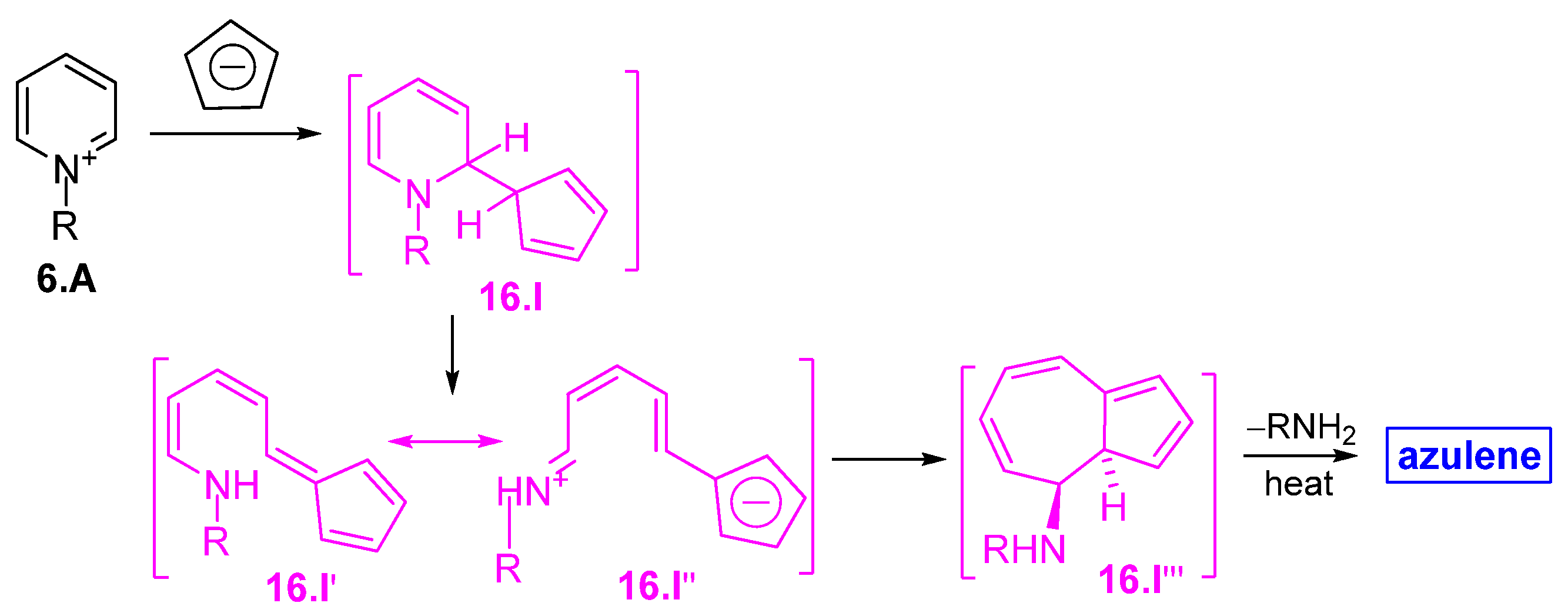 Symmetry 17 00335 sch016