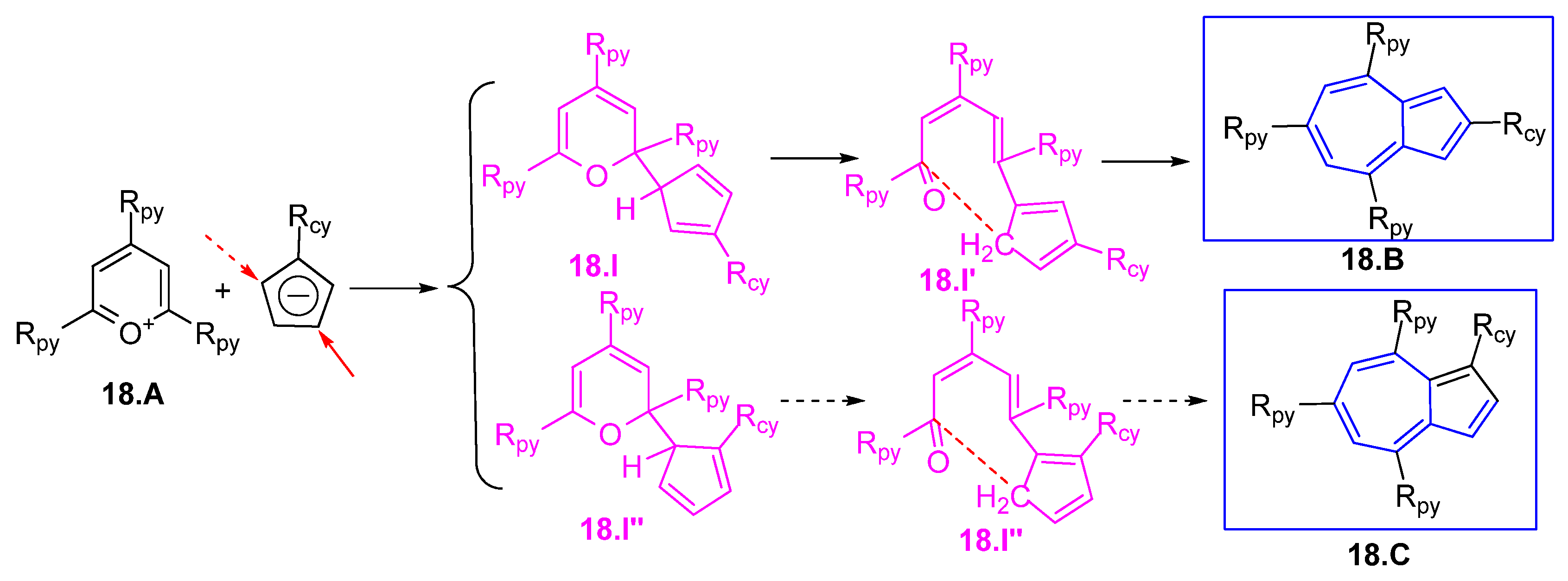 Symmetry 17 00335 sch018
