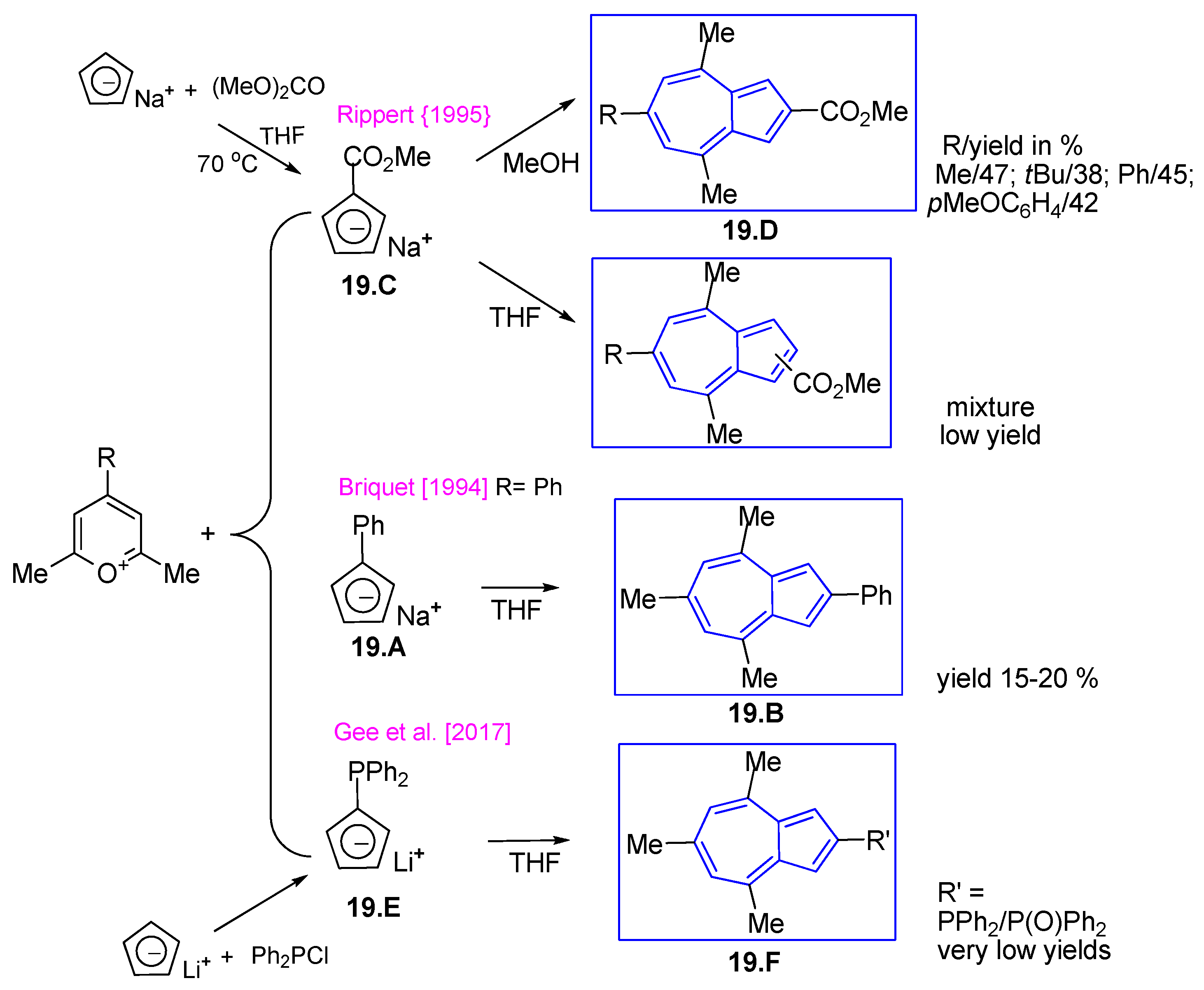 Symmetry 17 00335 sch019