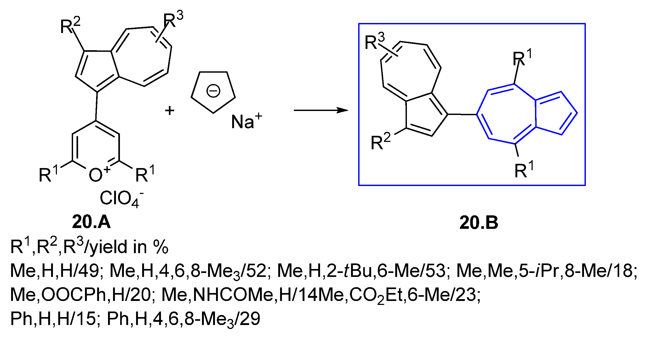Symmetry 17 00335 sch020