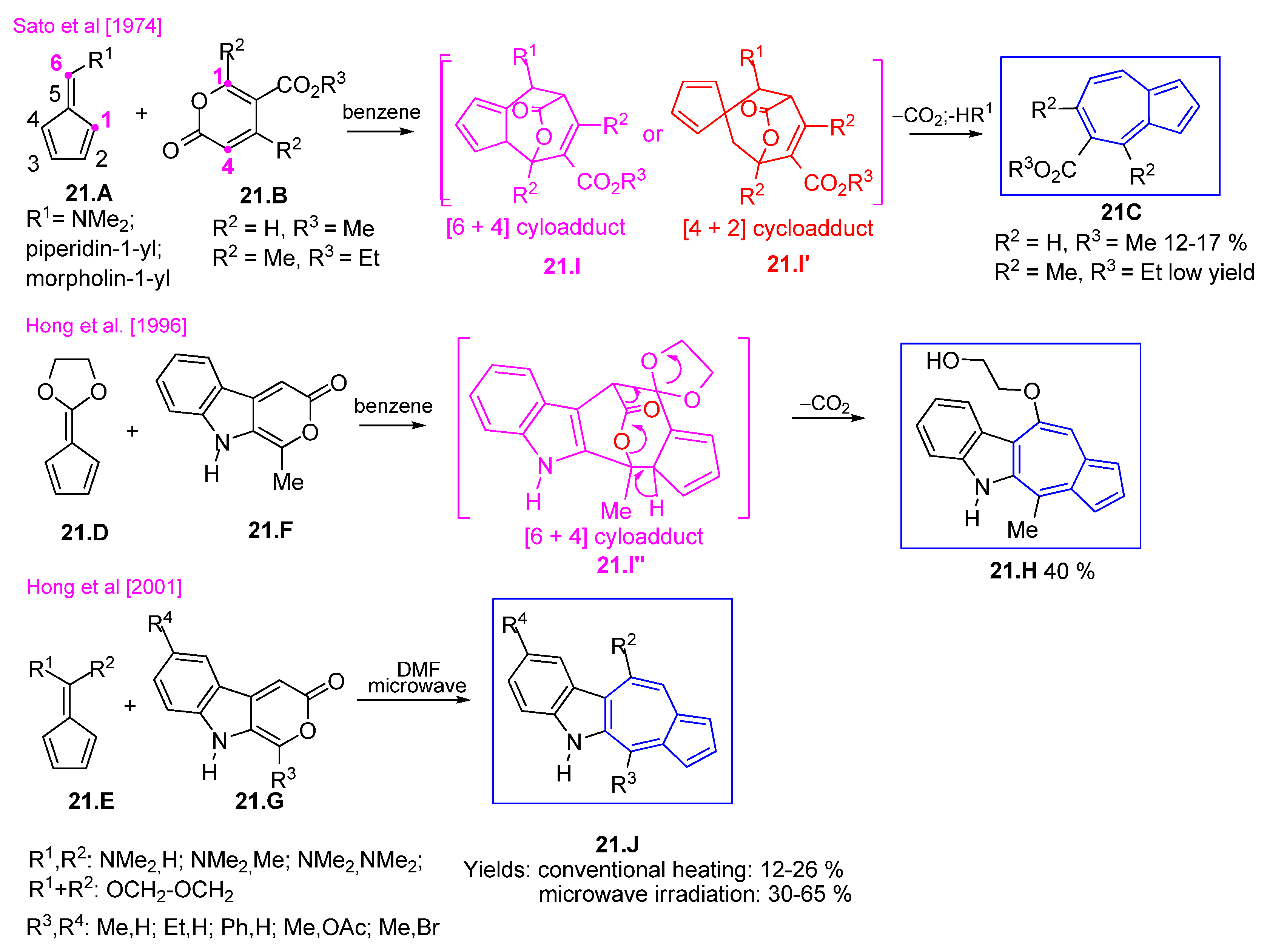 Symmetry 17 00335 sch021