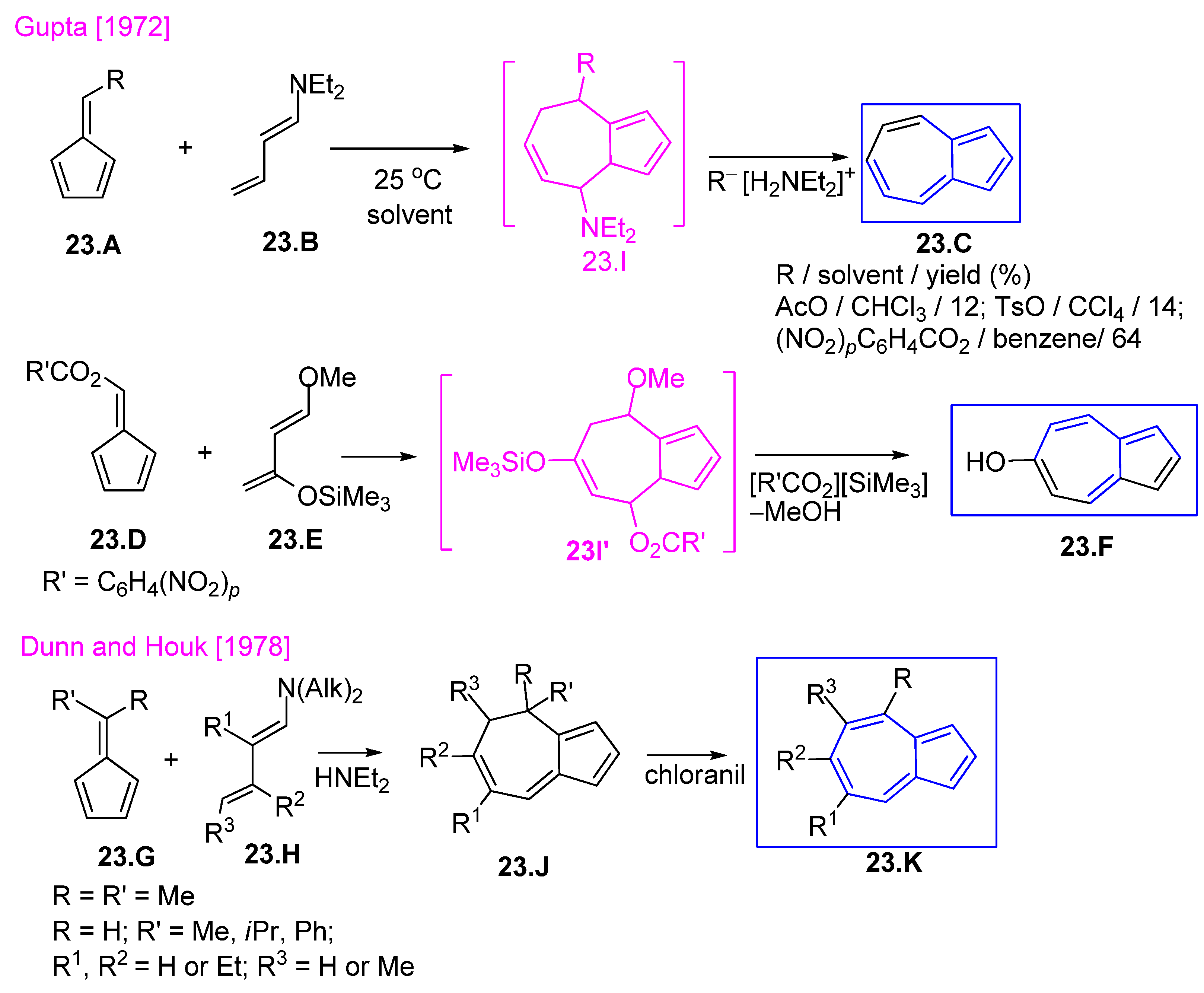 Symmetry 17 00335 sch023