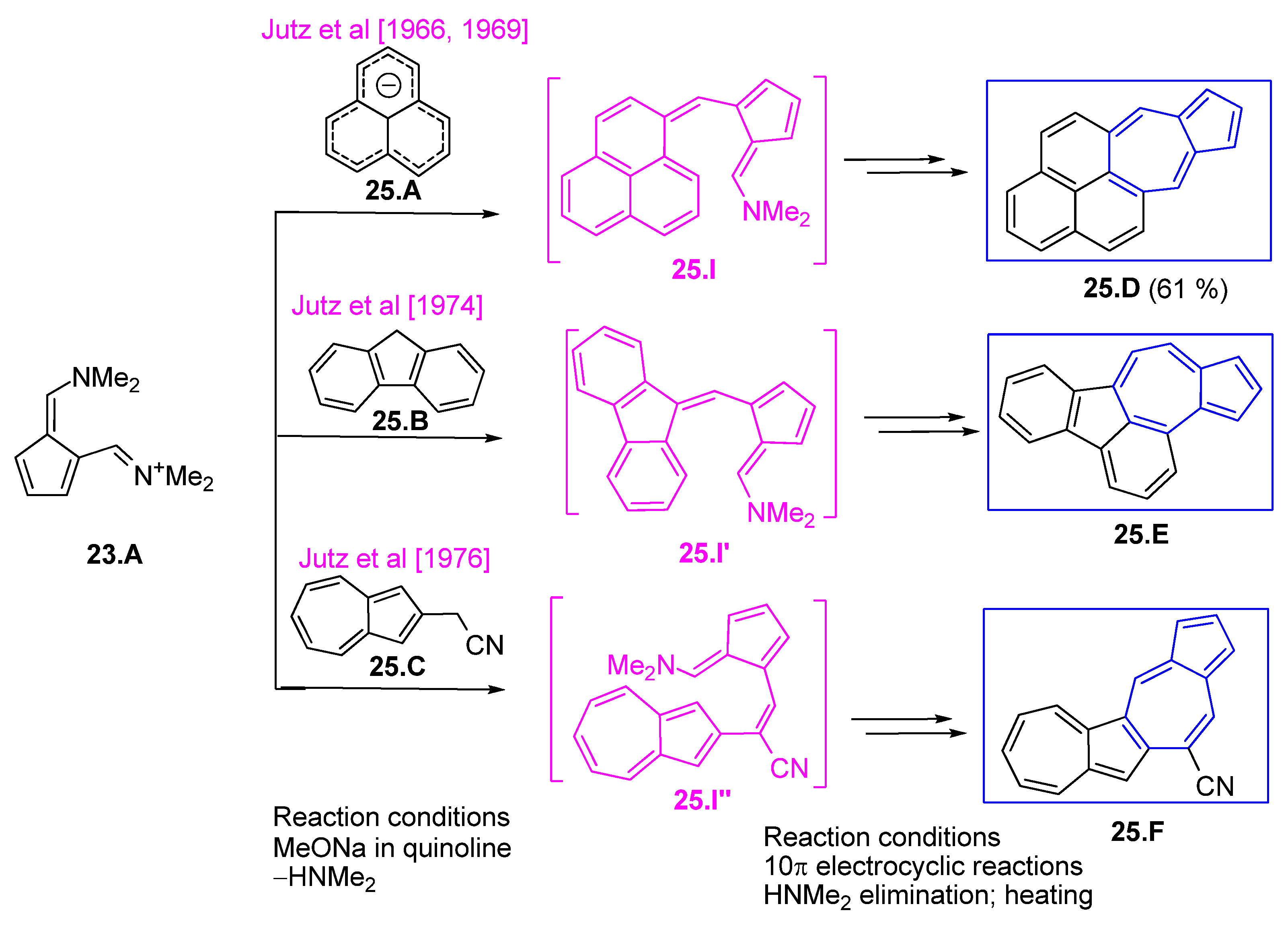 Symmetry 17 00335 sch025