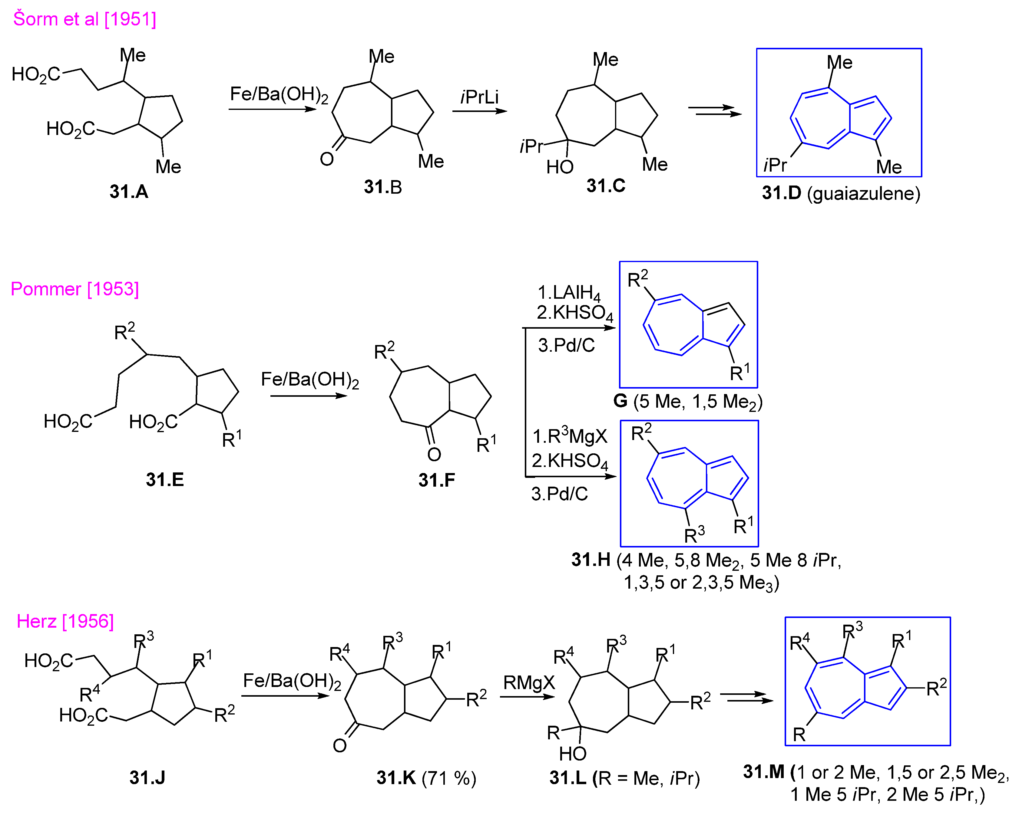 Symmetry 17 00335 sch031