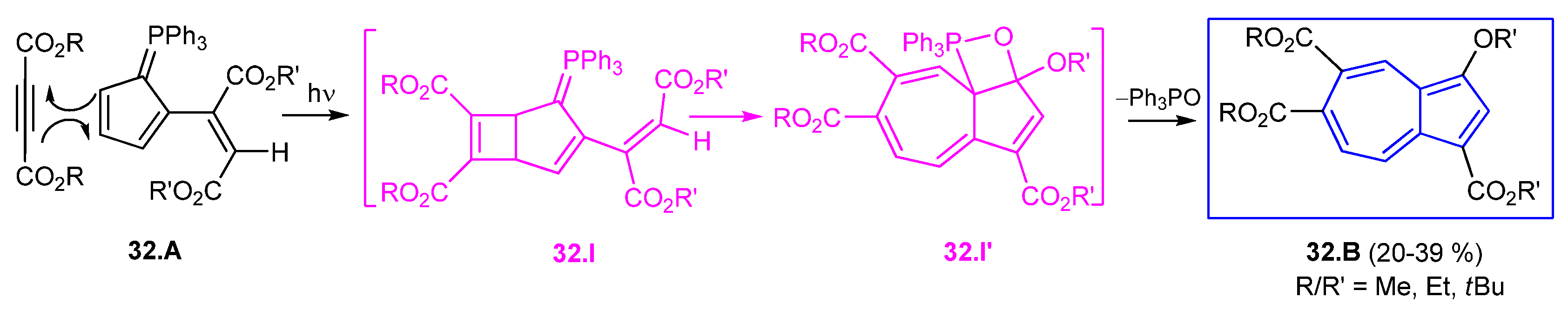Symmetry 17 00335 sch032