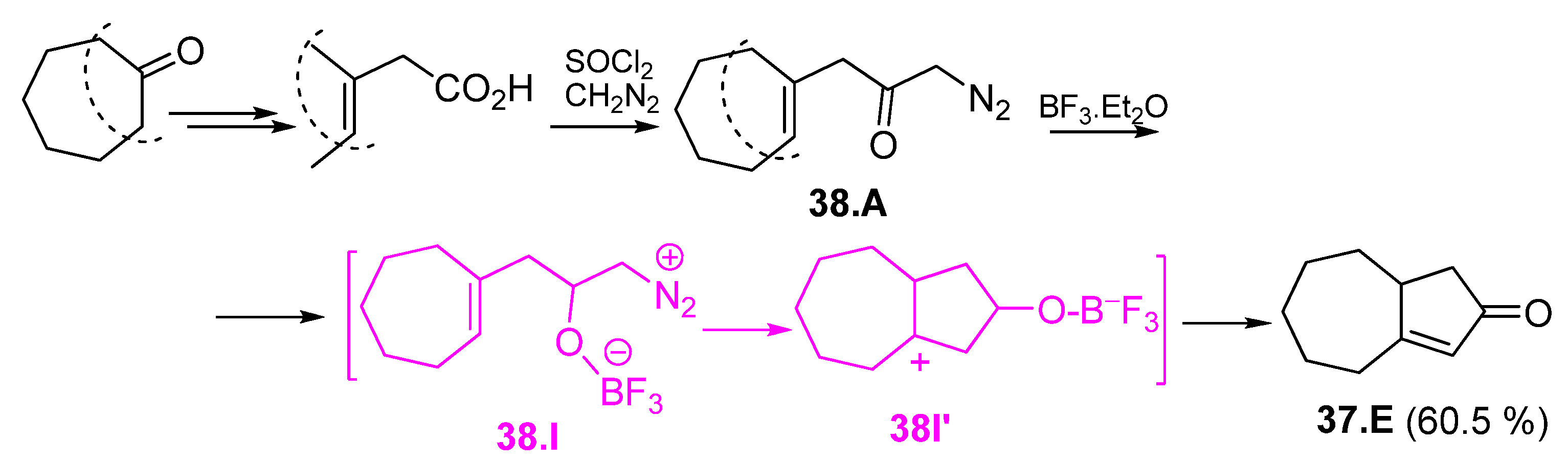 Symmetry 17 00335 sch038