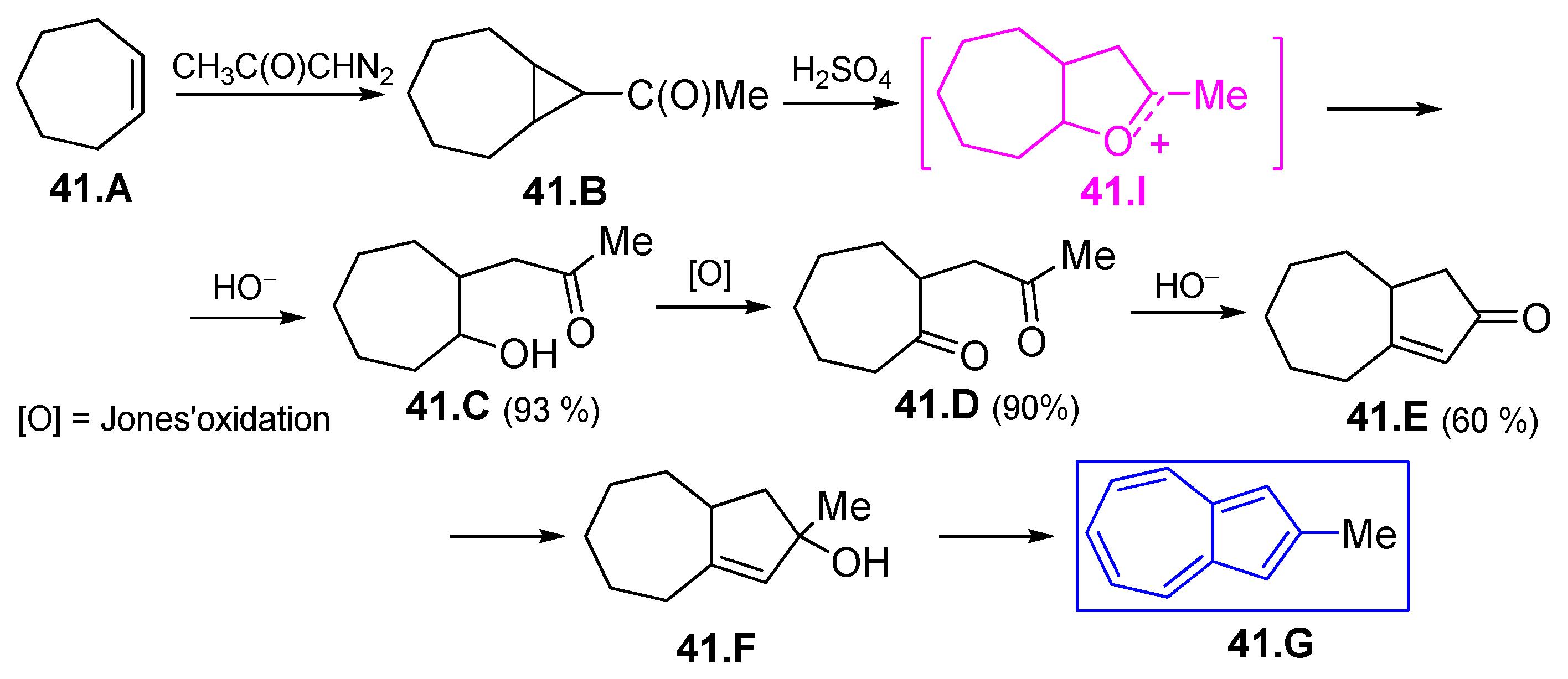 Symmetry 17 00335 sch041