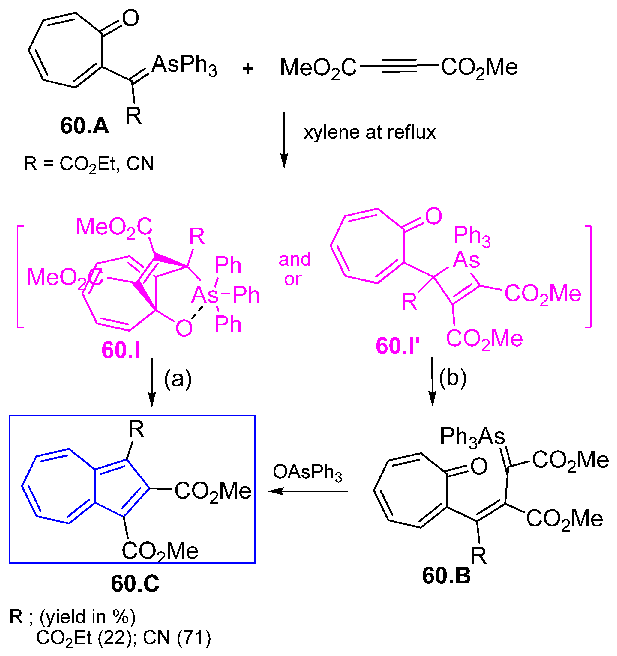 Symmetry 17 00335 sch060
