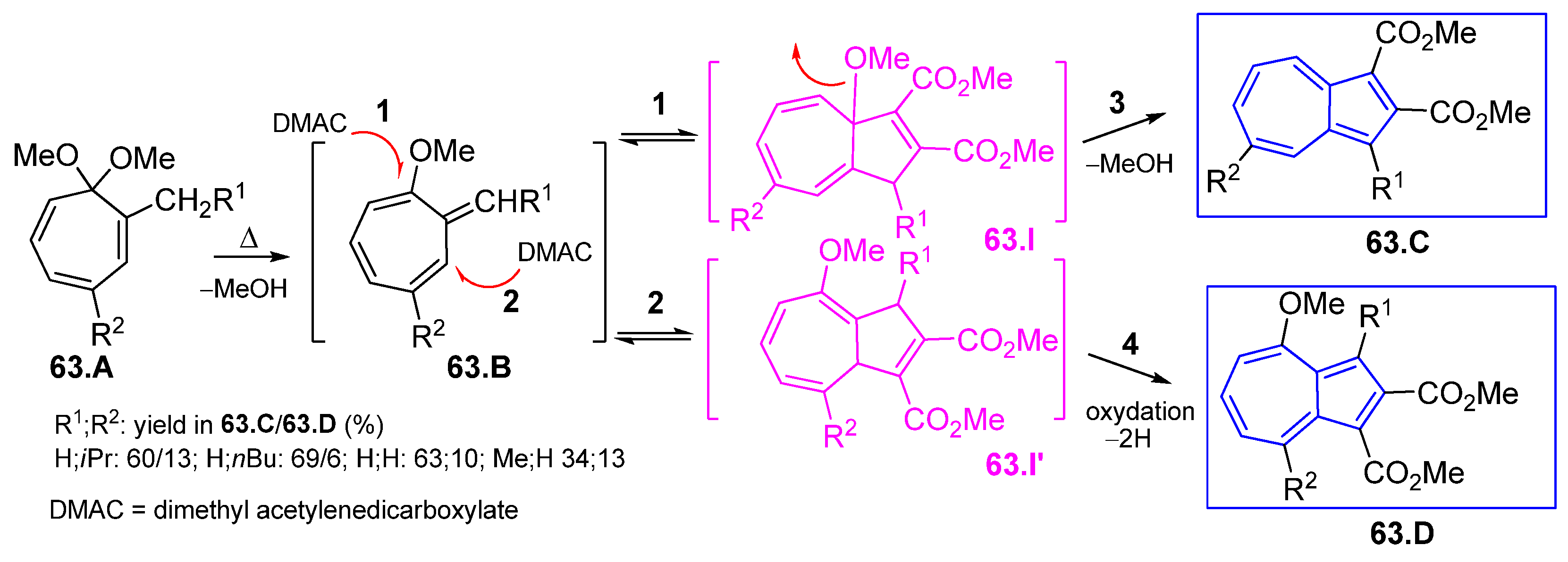 Symmetry 17 00335 sch063
